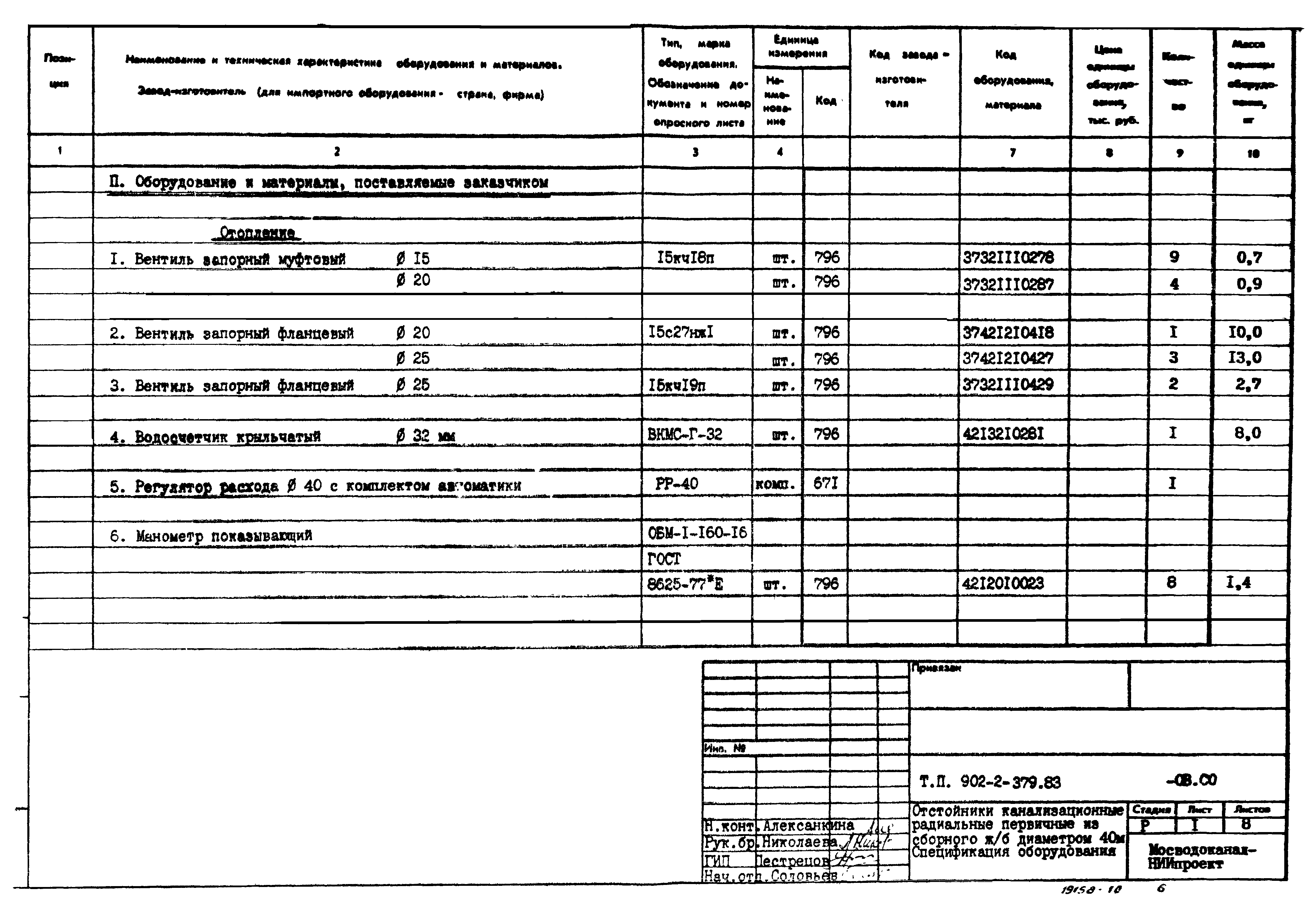 Типовой проект 902-2-379.83