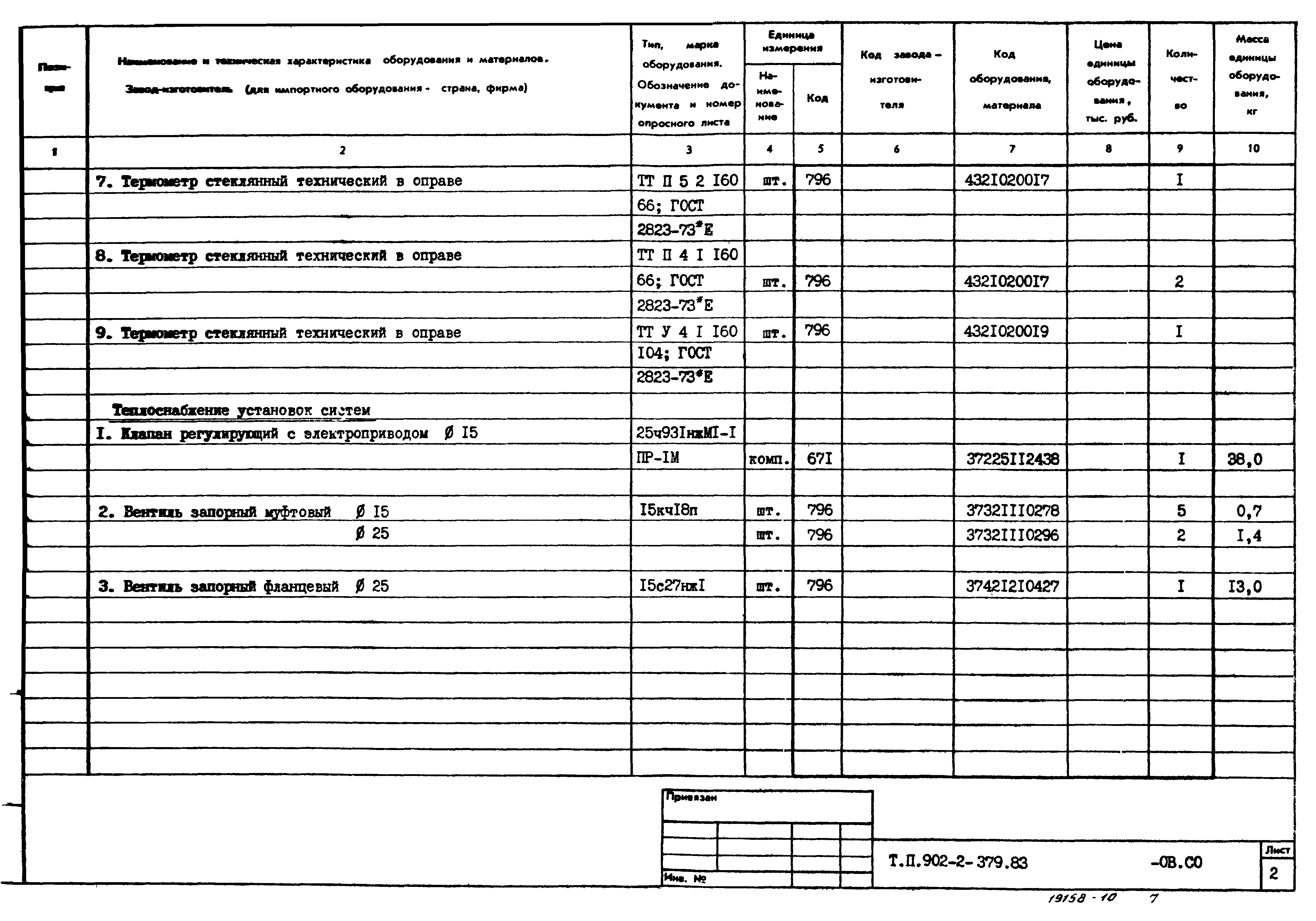 Типовой проект 902-2-379.83