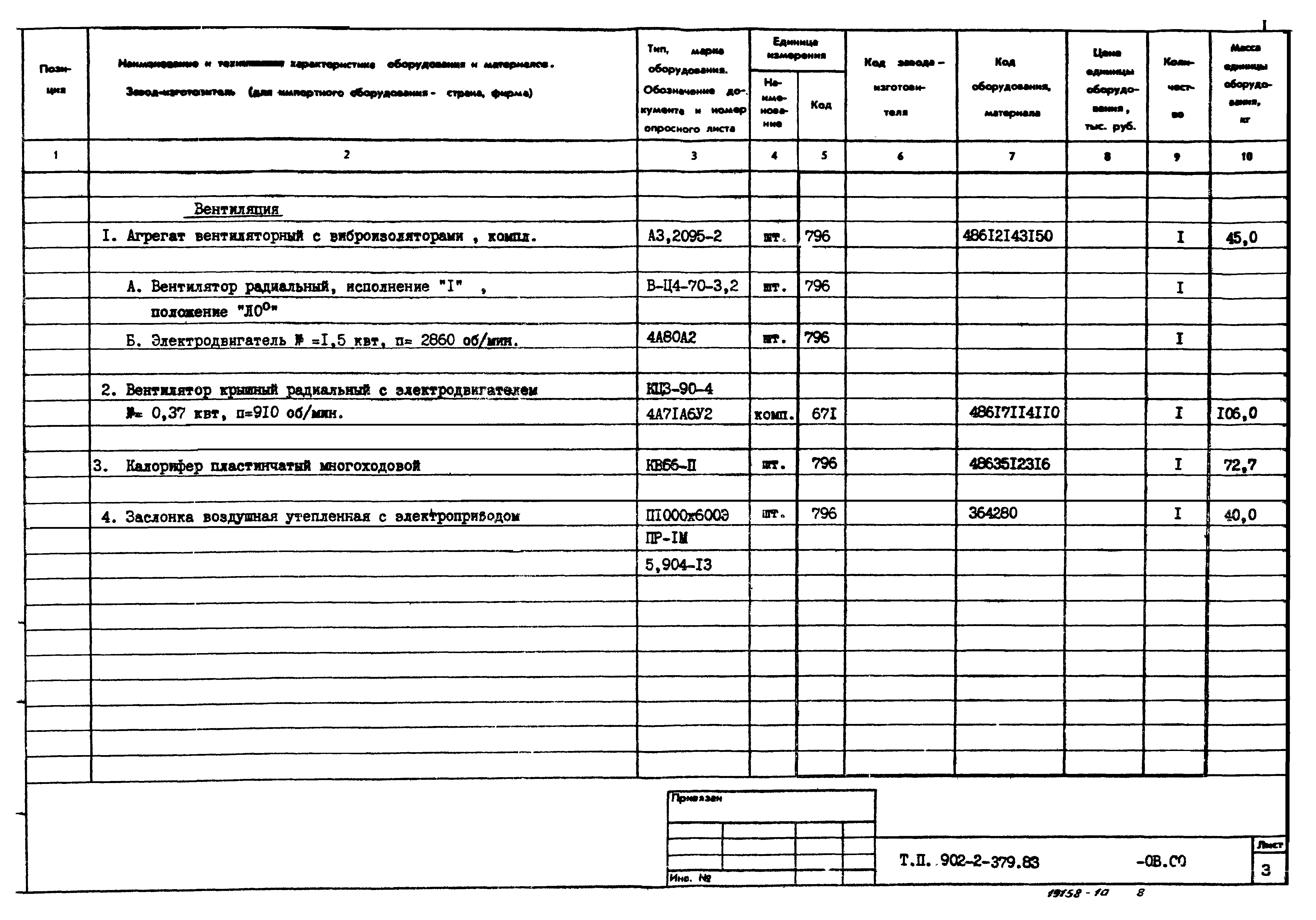 Типовой проект 902-2-379.83