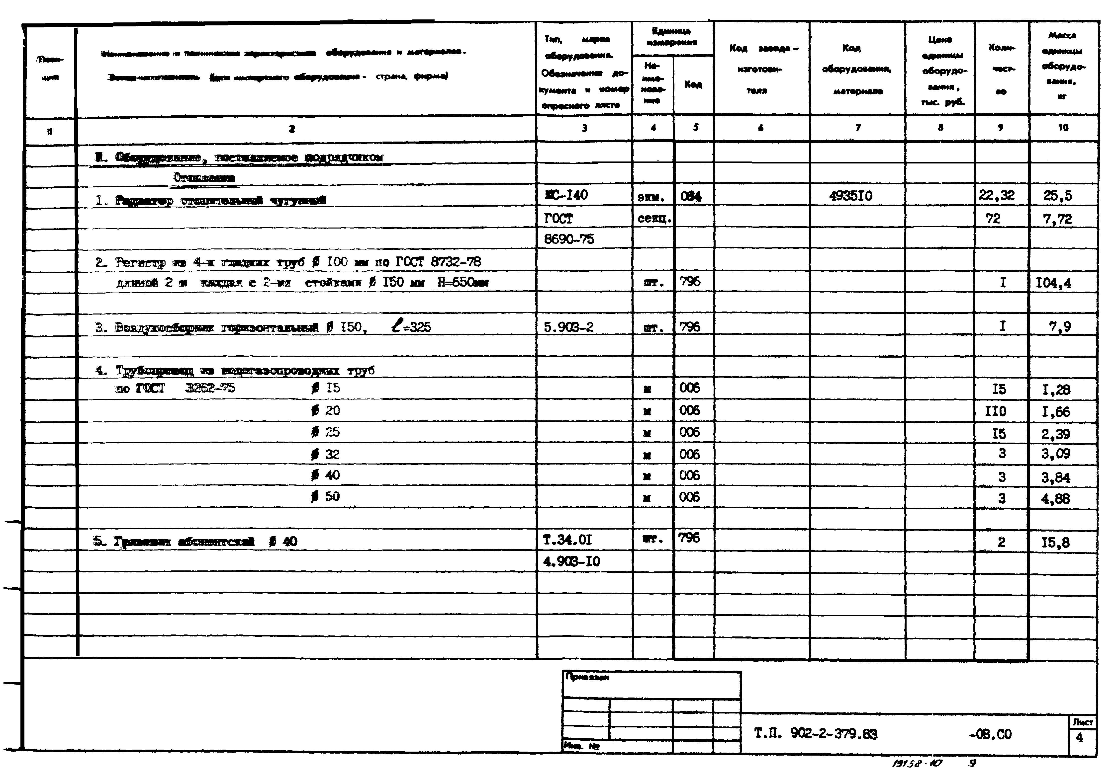 Типовой проект 902-2-379.83