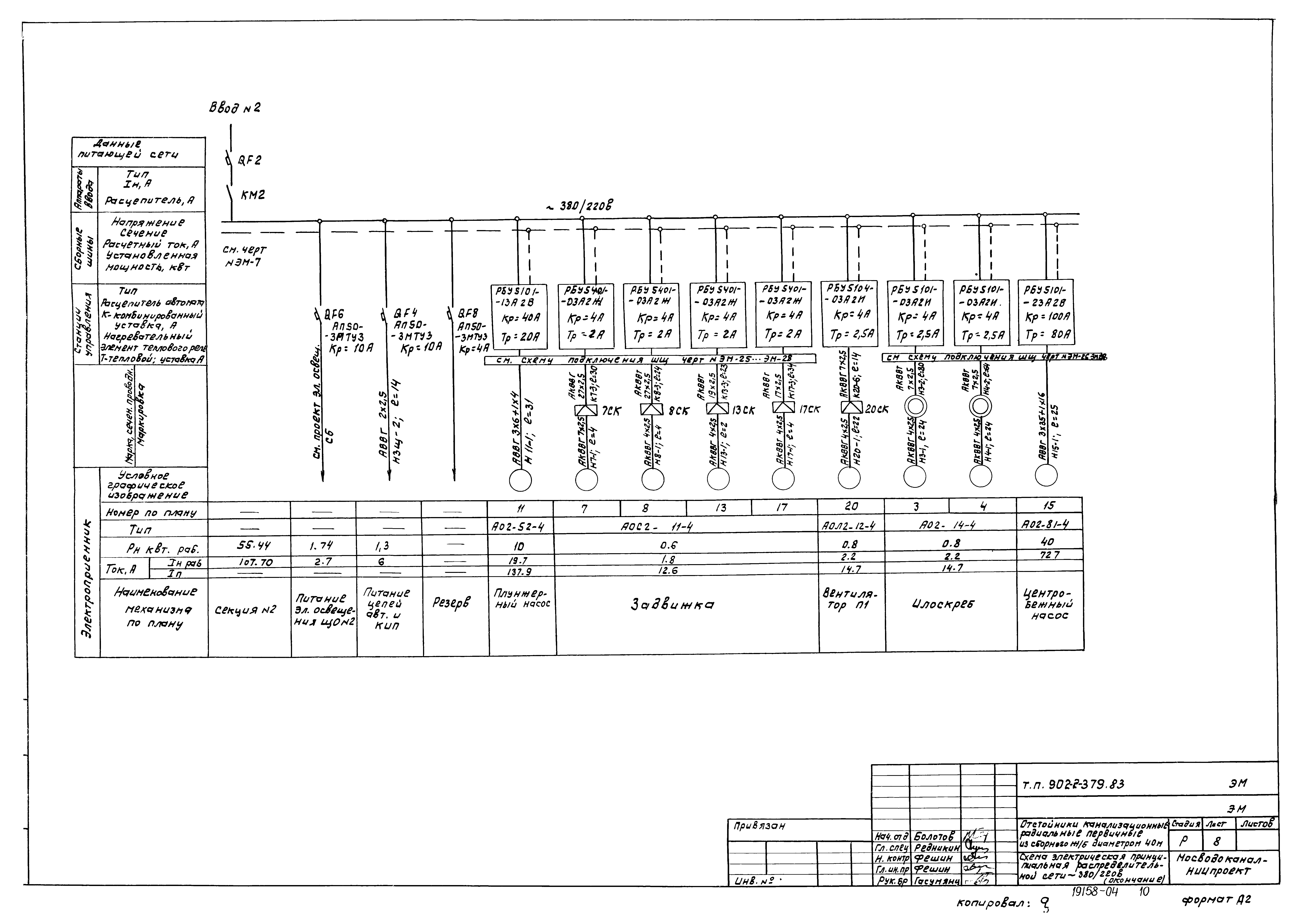 Типовой проект 902-2-379.83