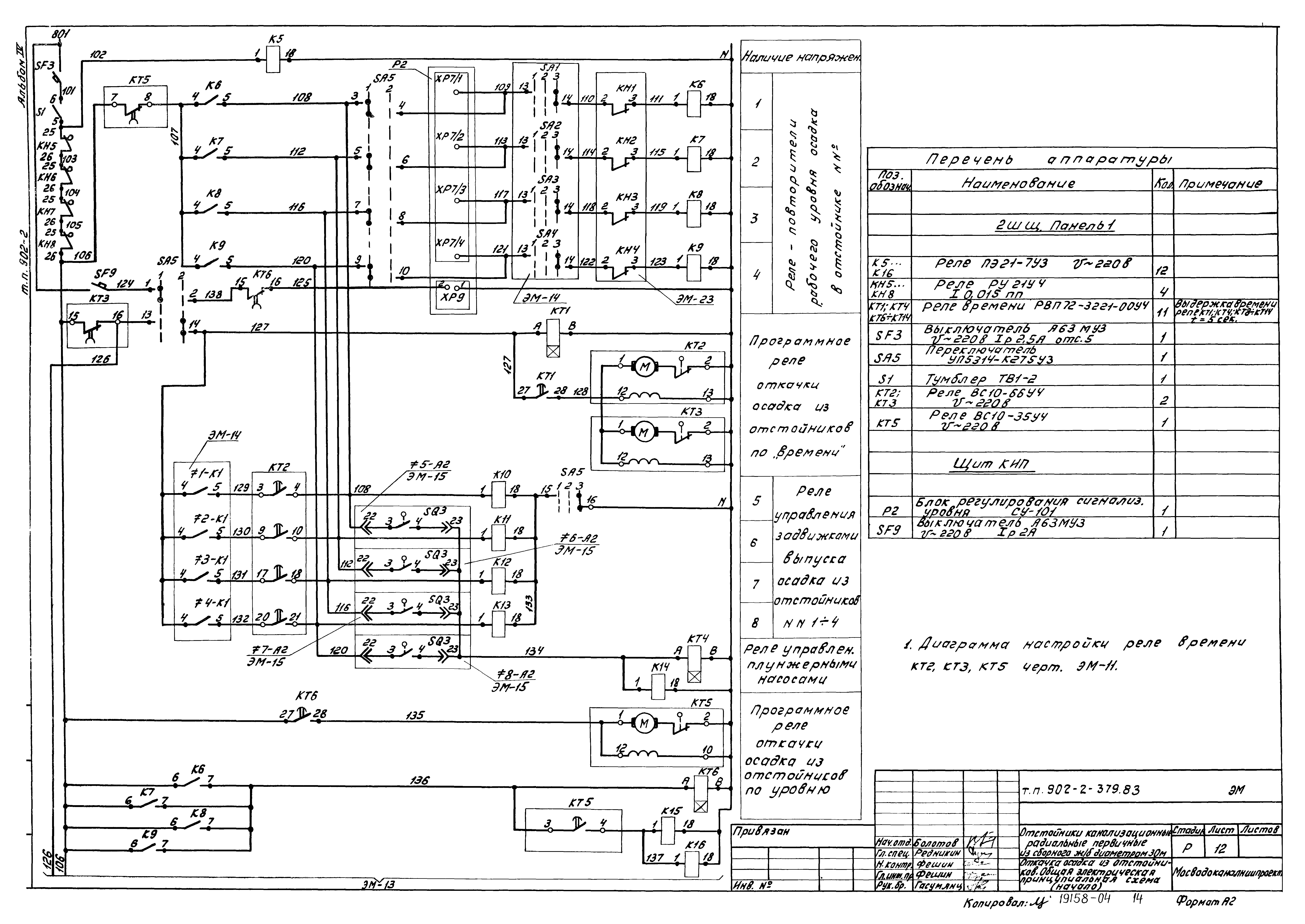 Типовой проект 902-2-379.83