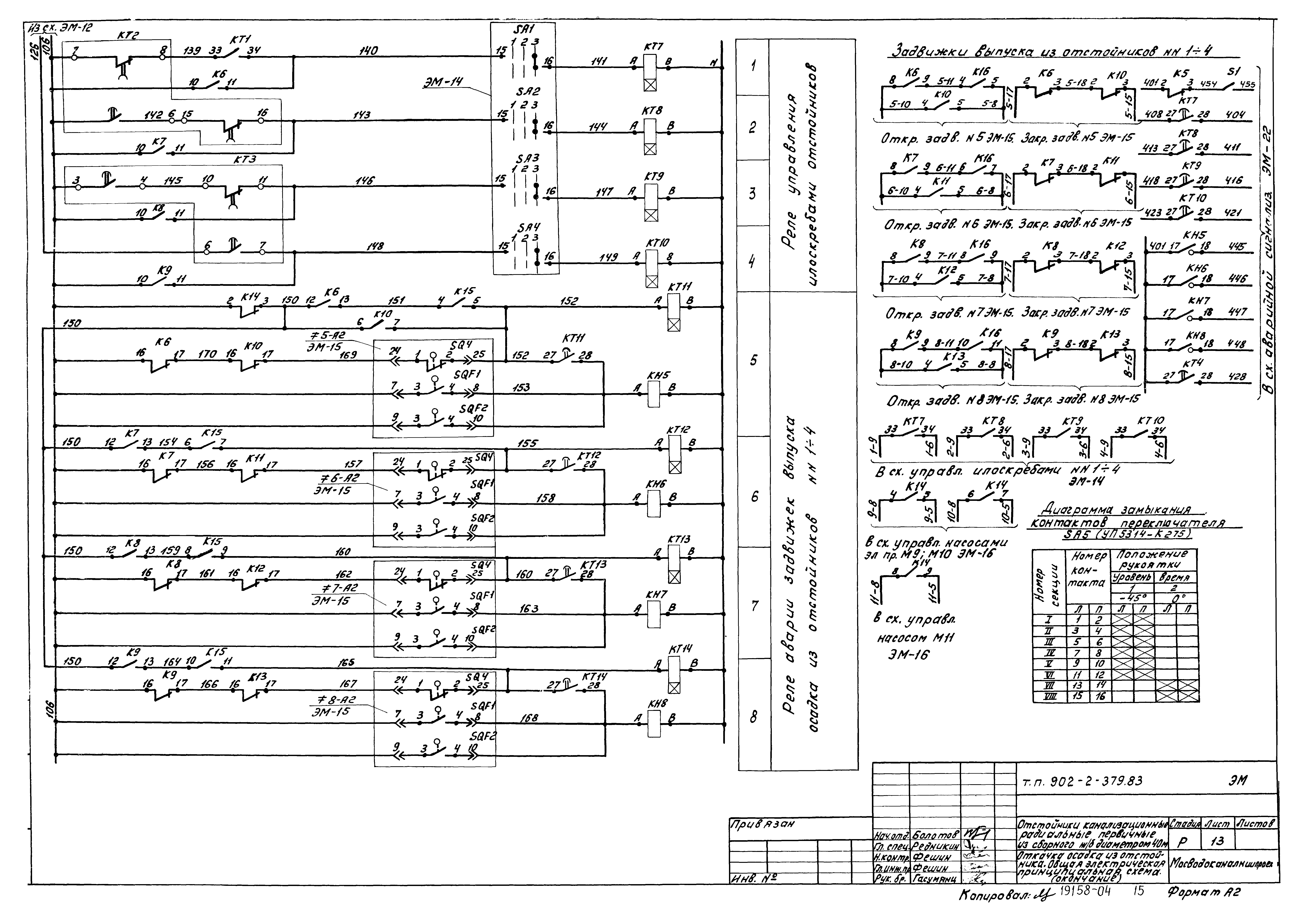 Типовой проект 902-2-379.83