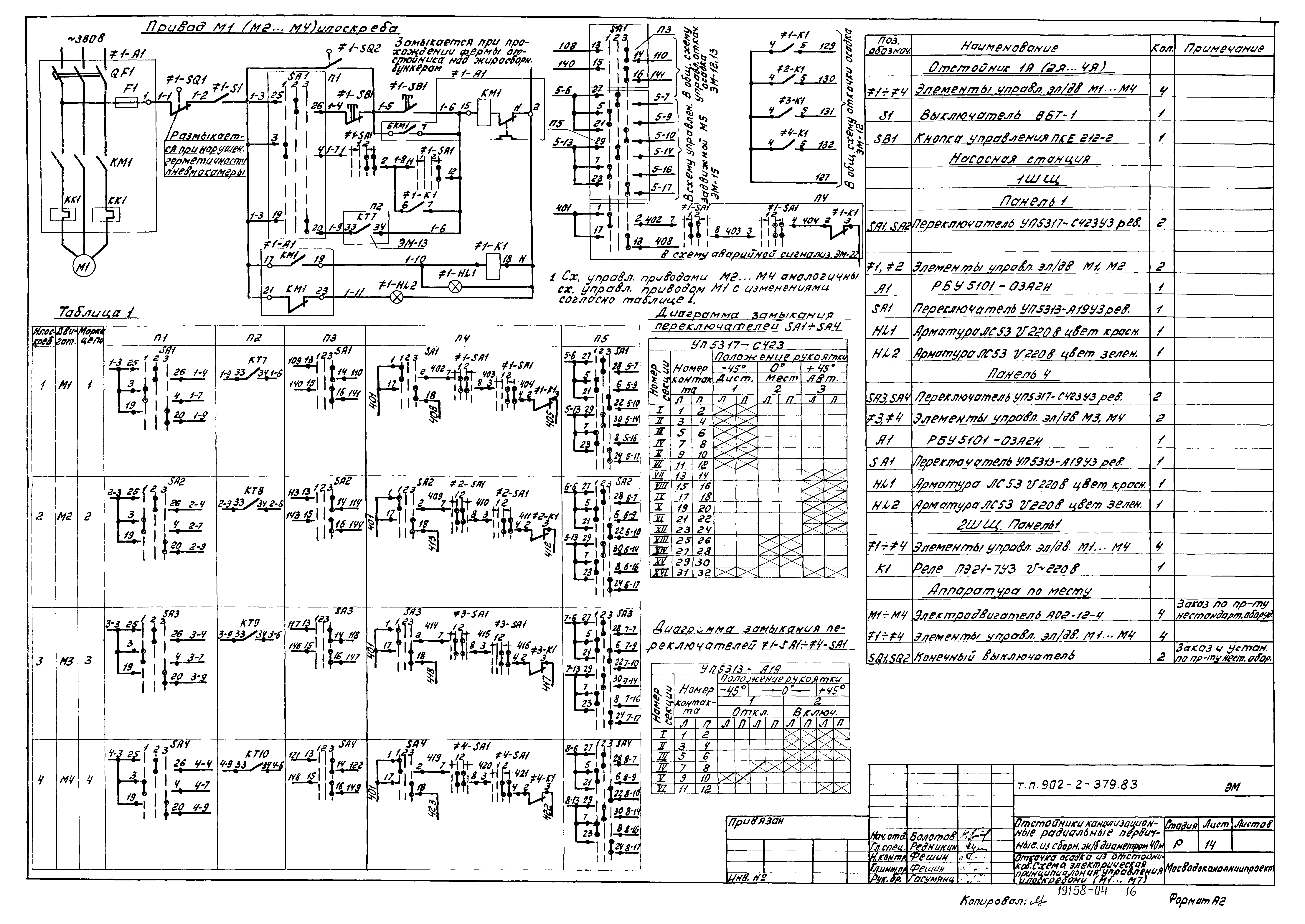 Типовой проект 902-2-379.83