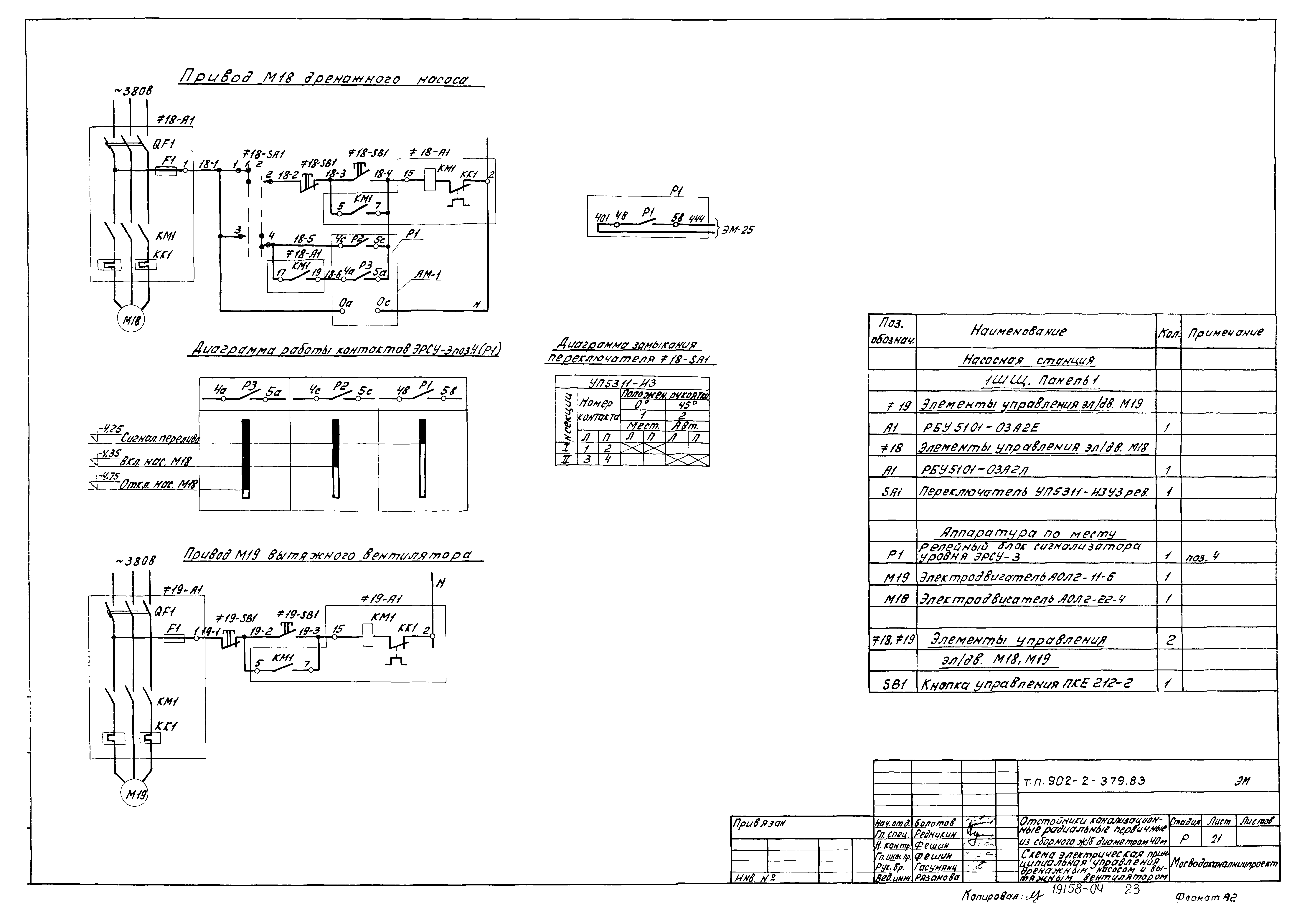 Типовой проект 902-2-379.83