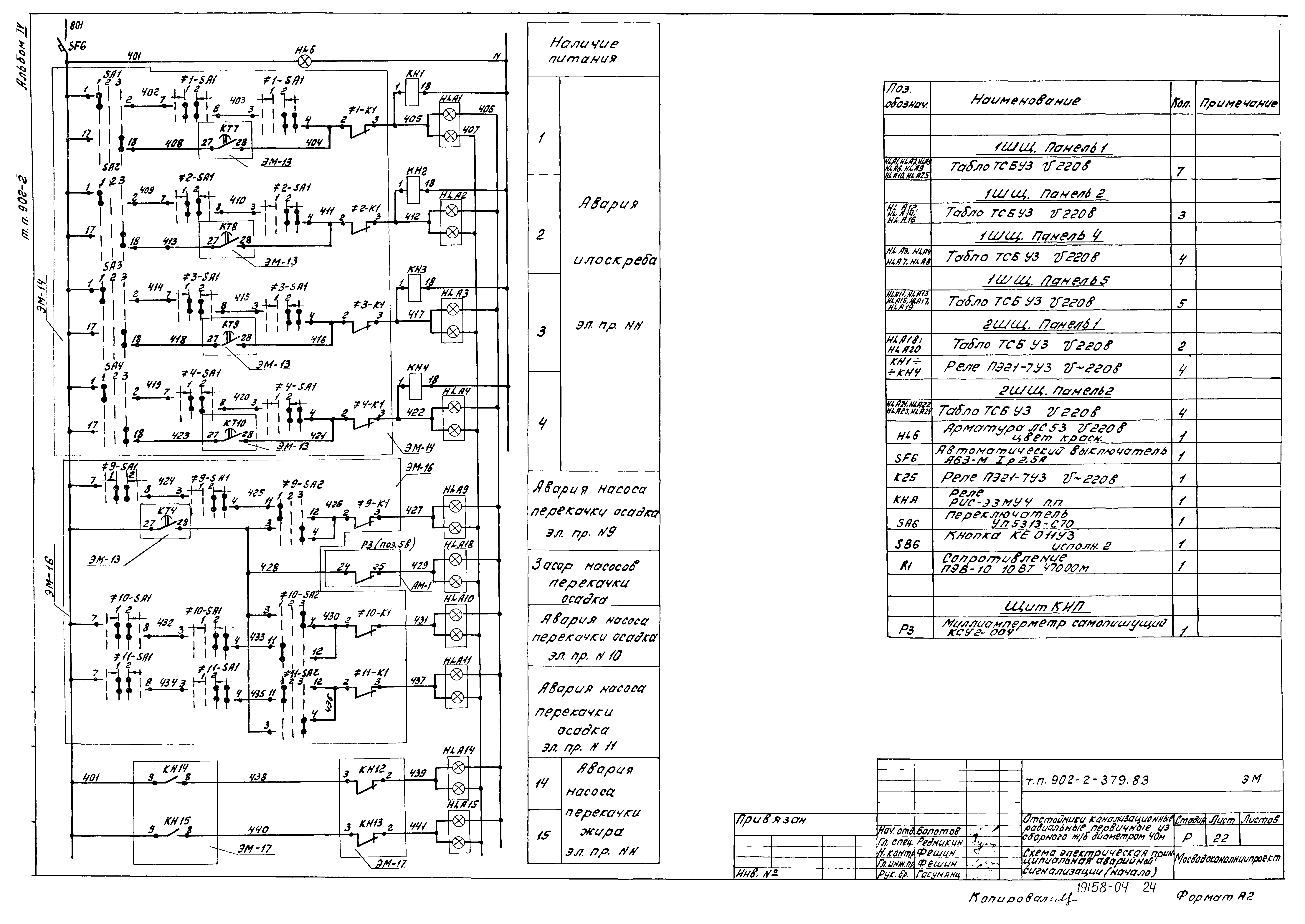 Типовой проект 902-2-379.83