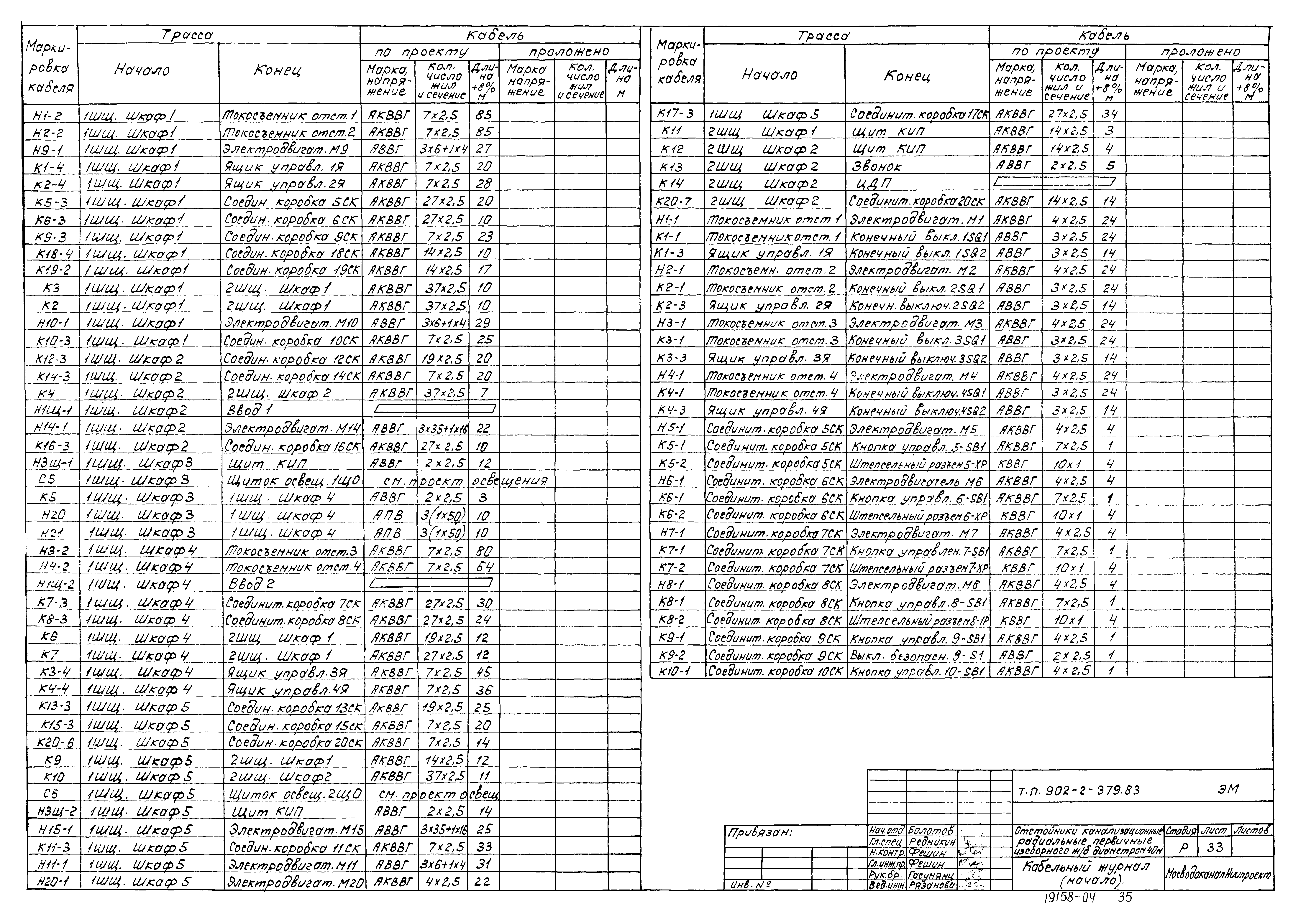 Типовой проект 902-2-379.83