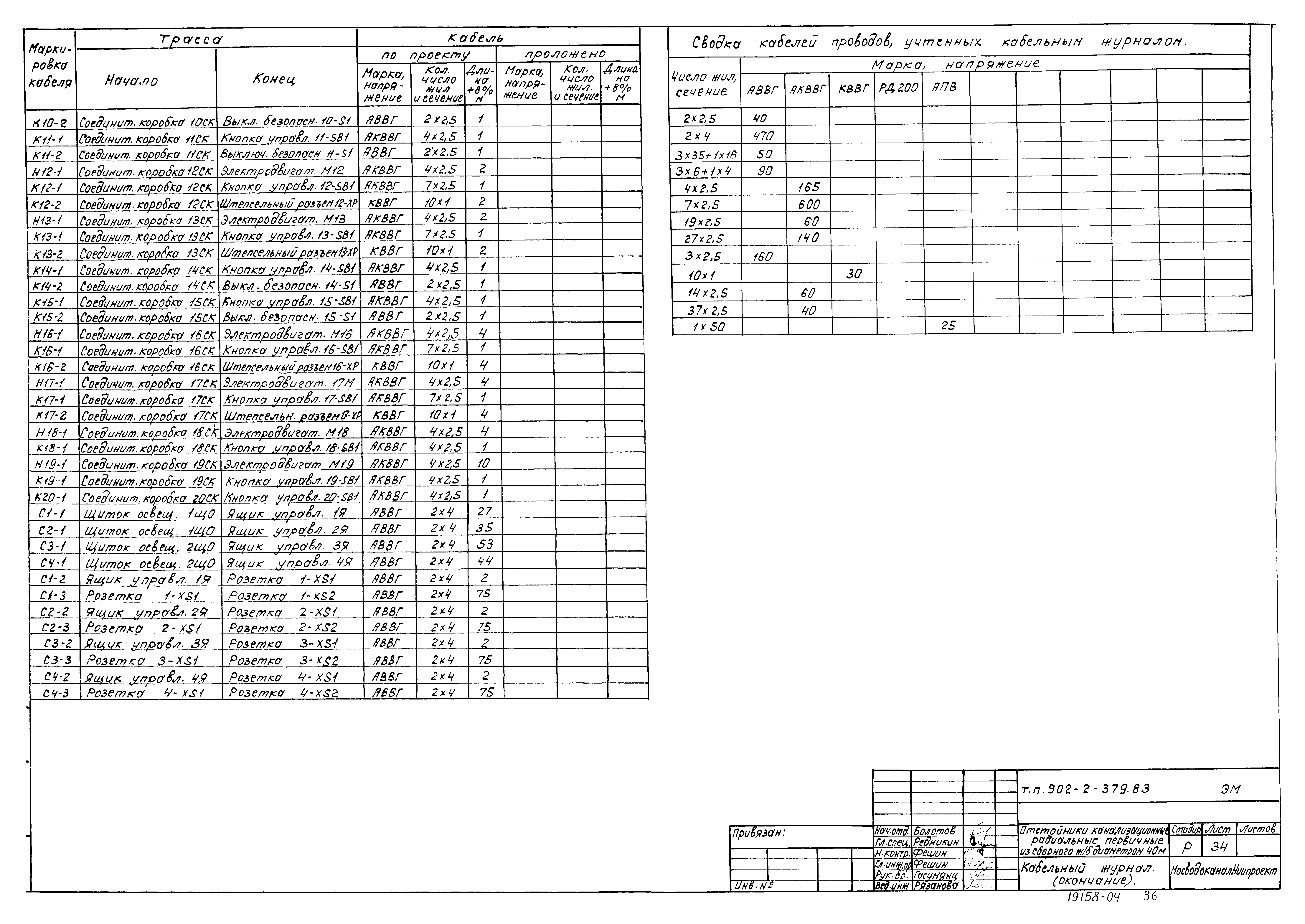Типовой проект 902-2-379.83