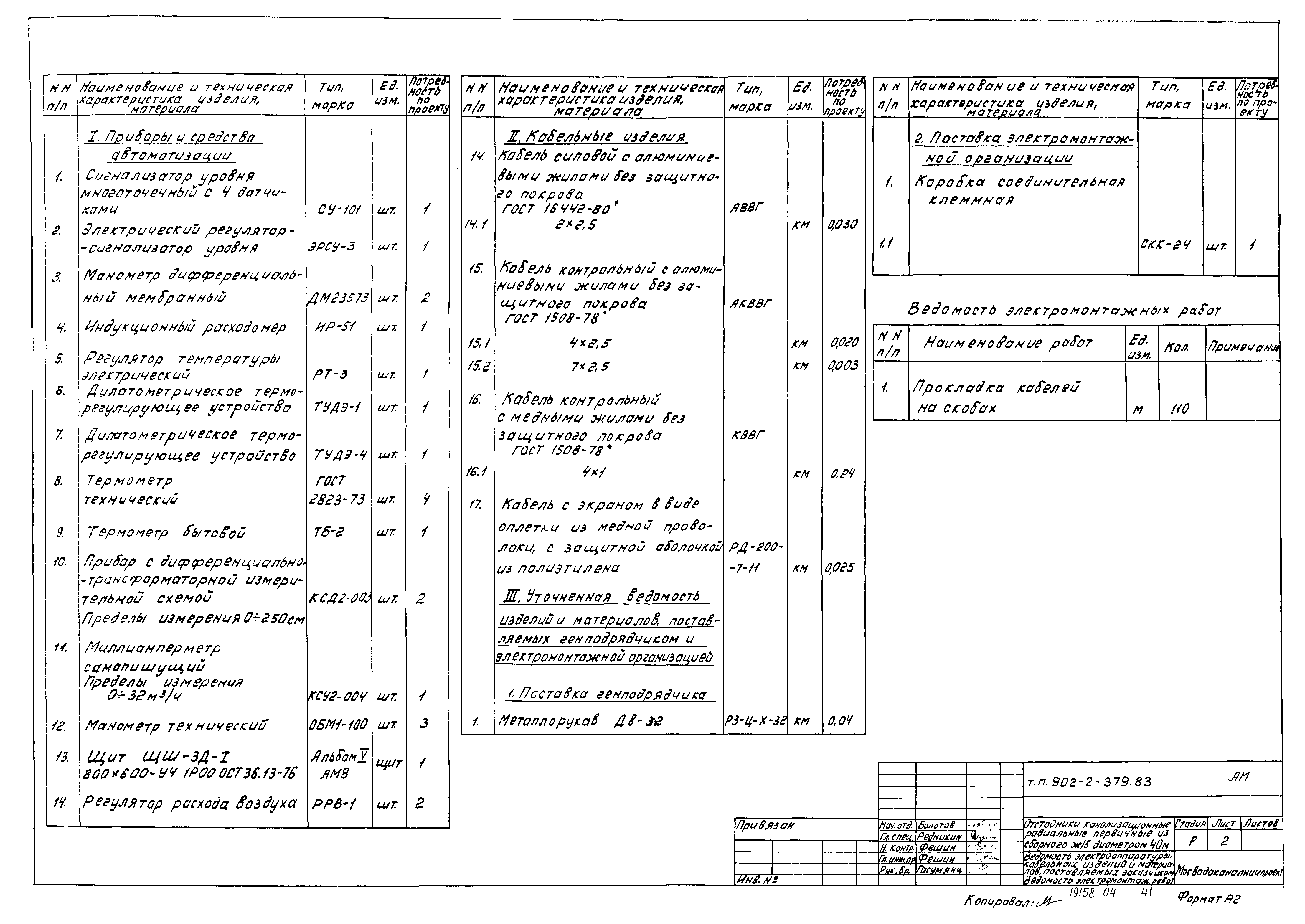 Типовой проект 902-2-379.83