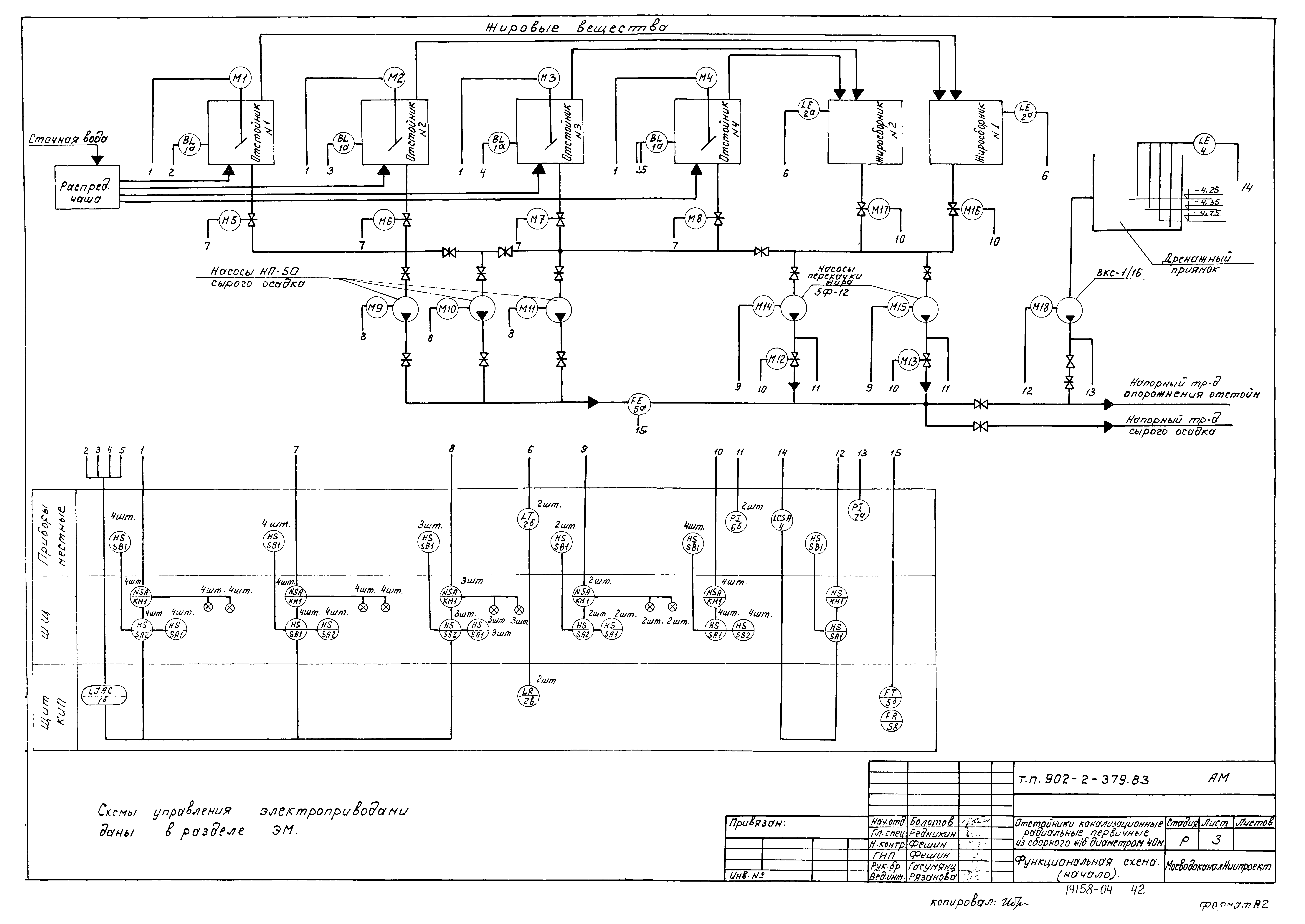 Типовой проект 902-2-379.83