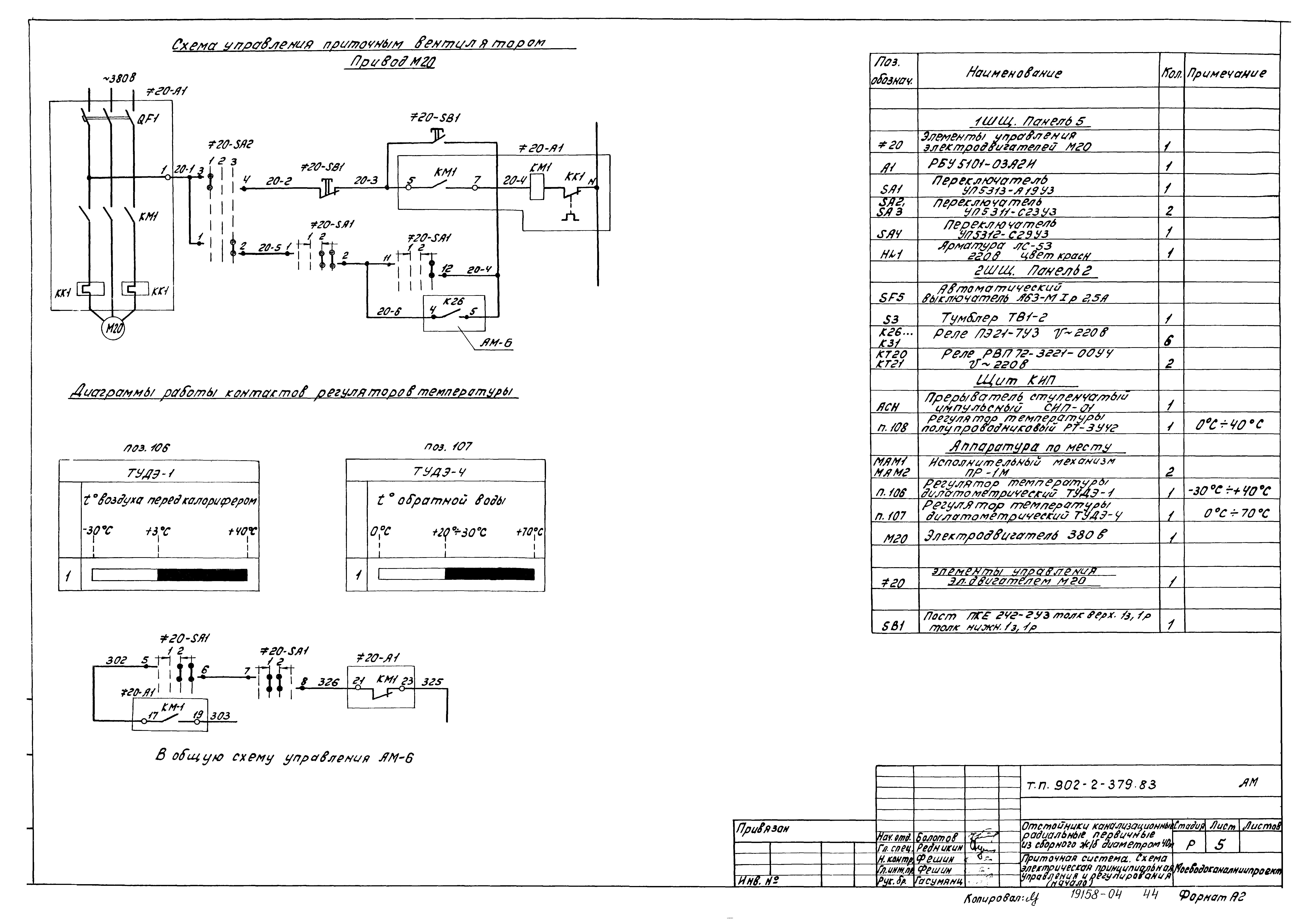 Типовой проект 902-2-379.83