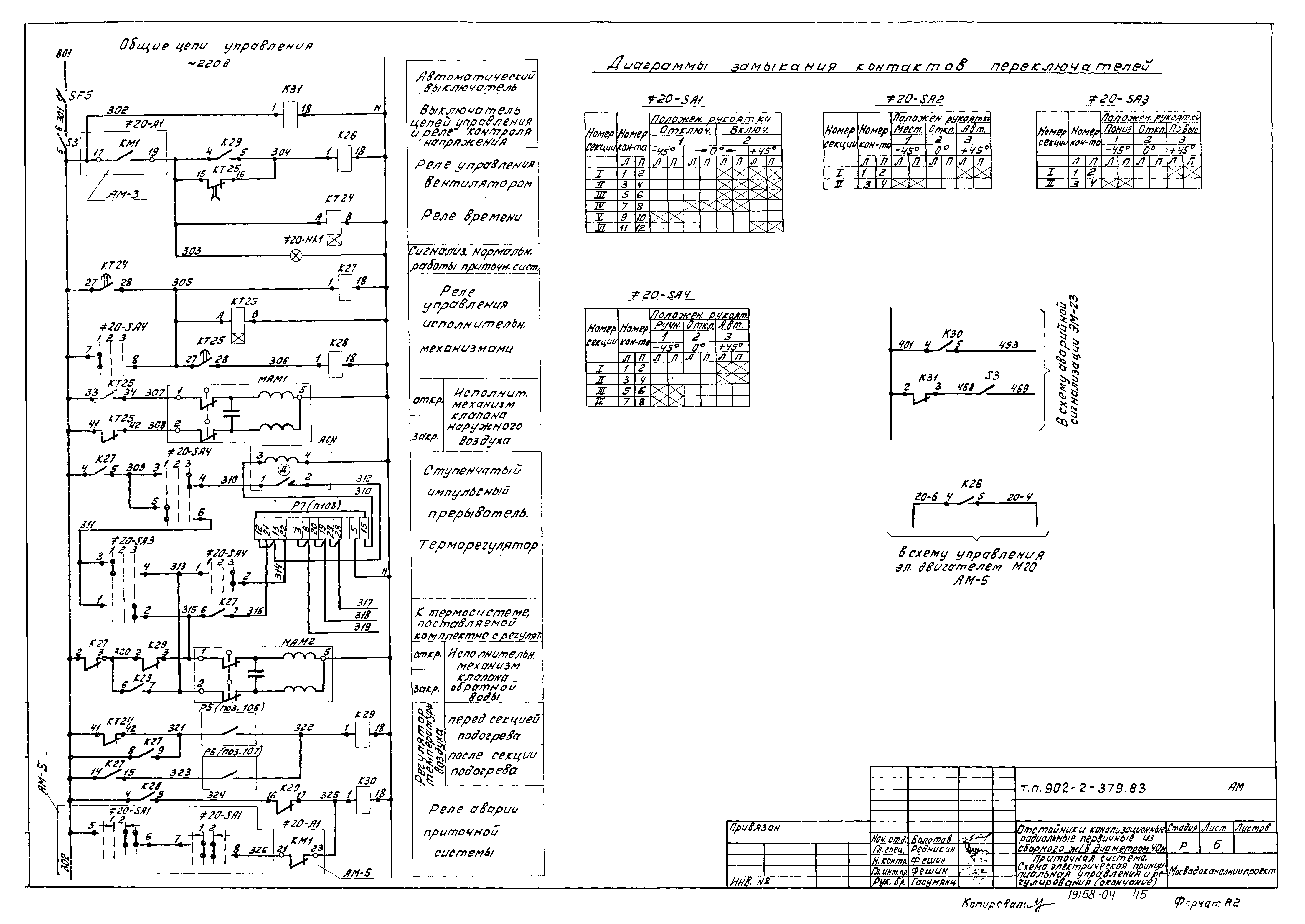 Типовой проект 902-2-379.83