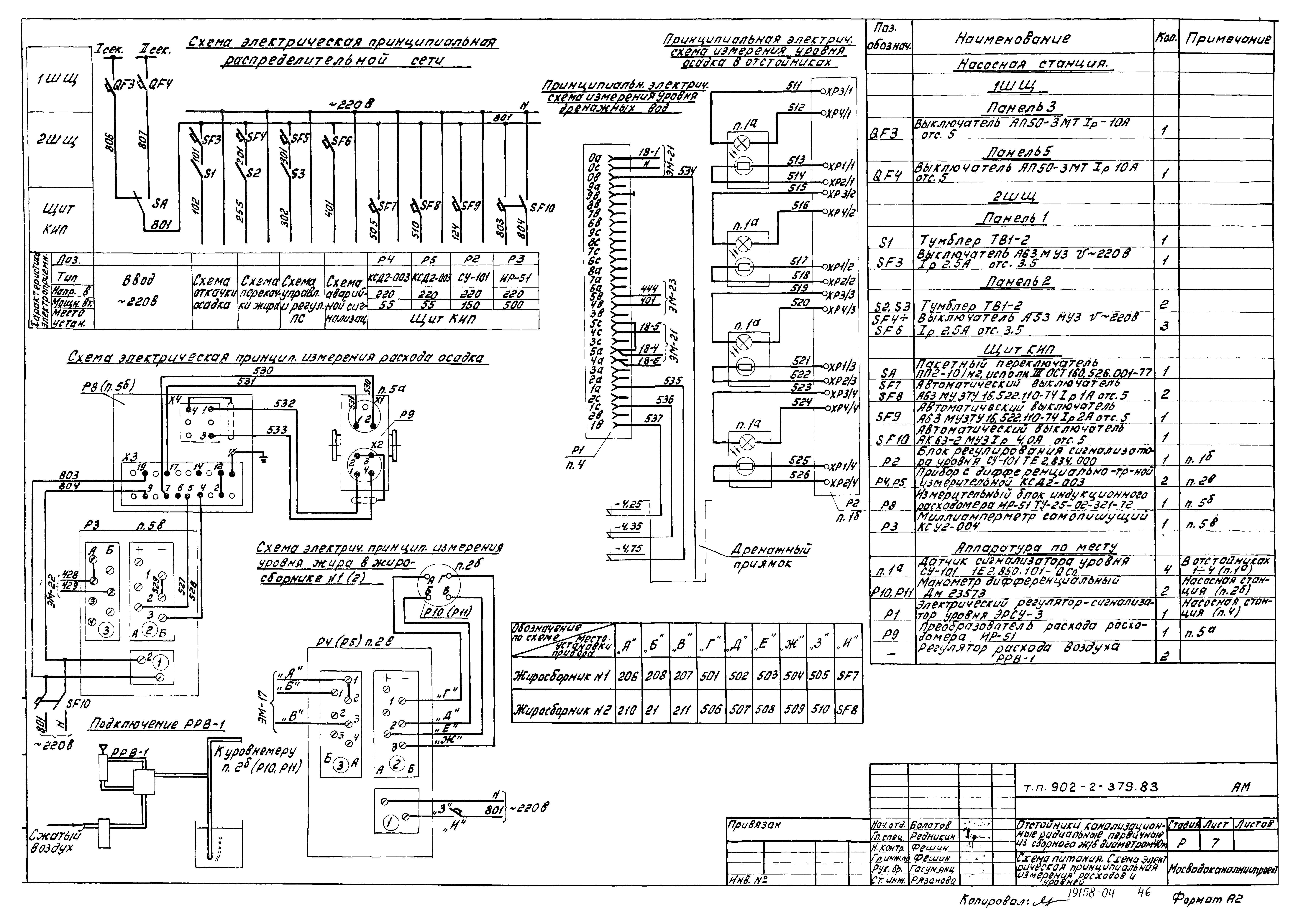 Типовой проект 902-2-379.83