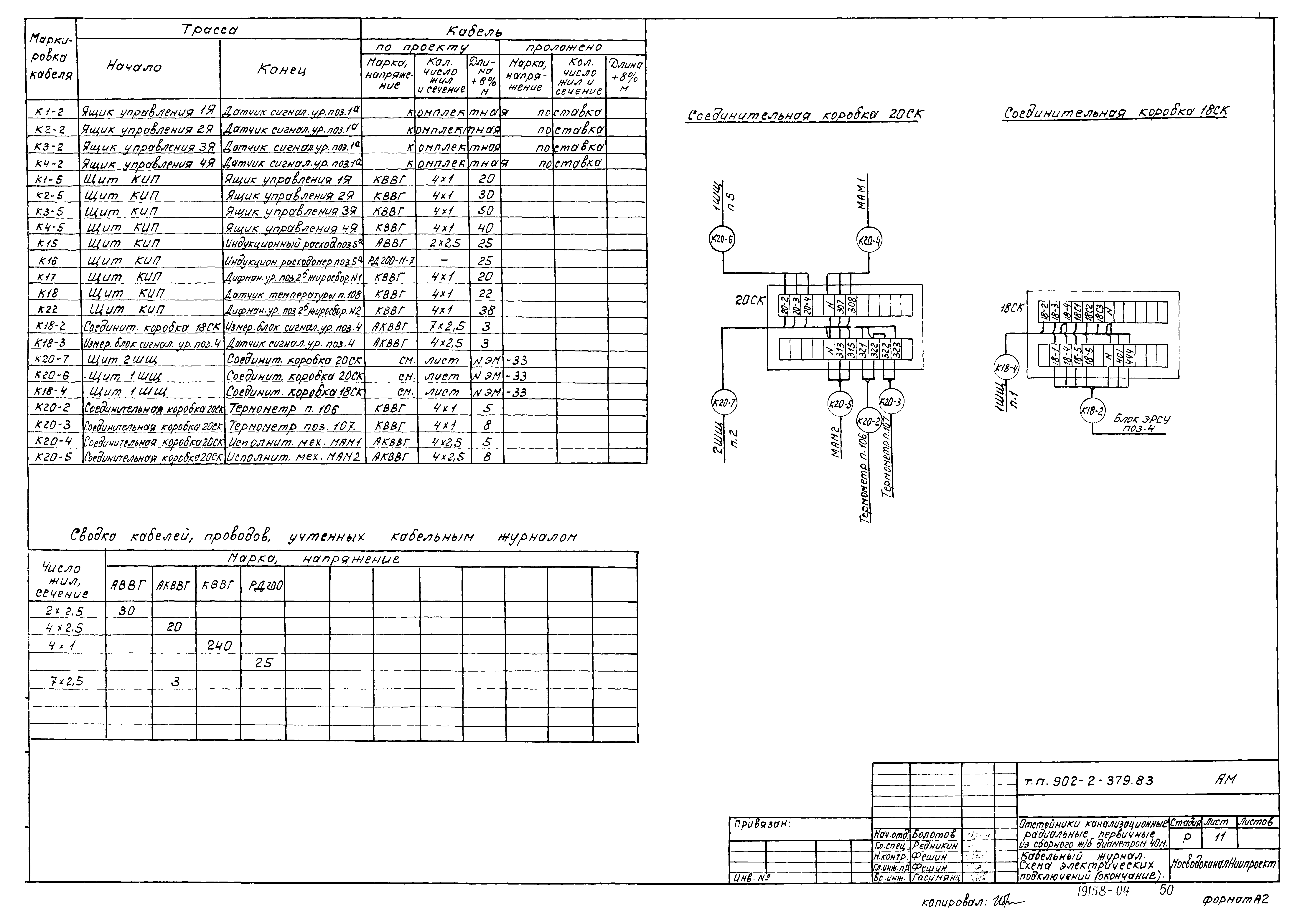 Типовой проект 902-2-379.83