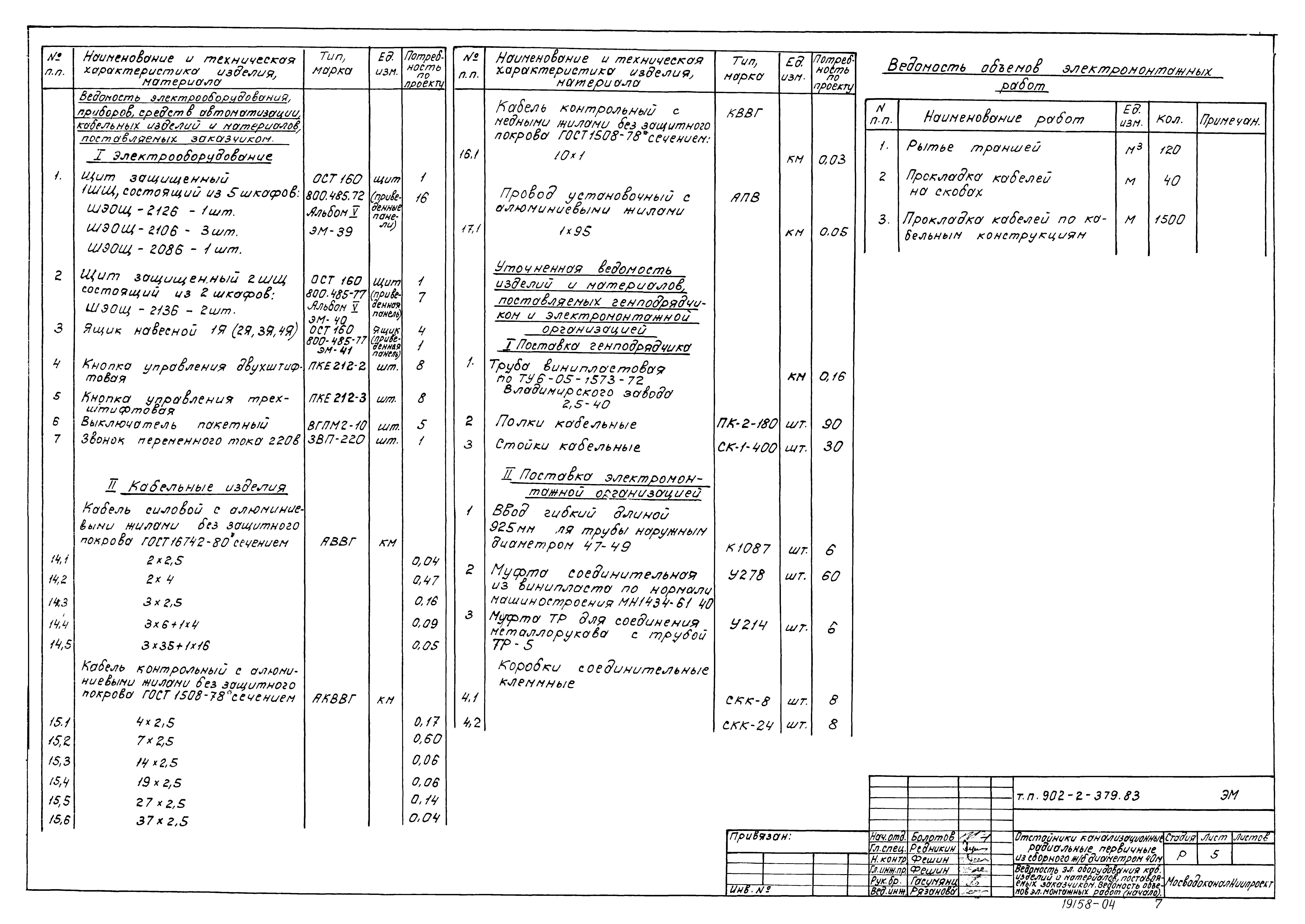 Типовой проект 902-2-379.83