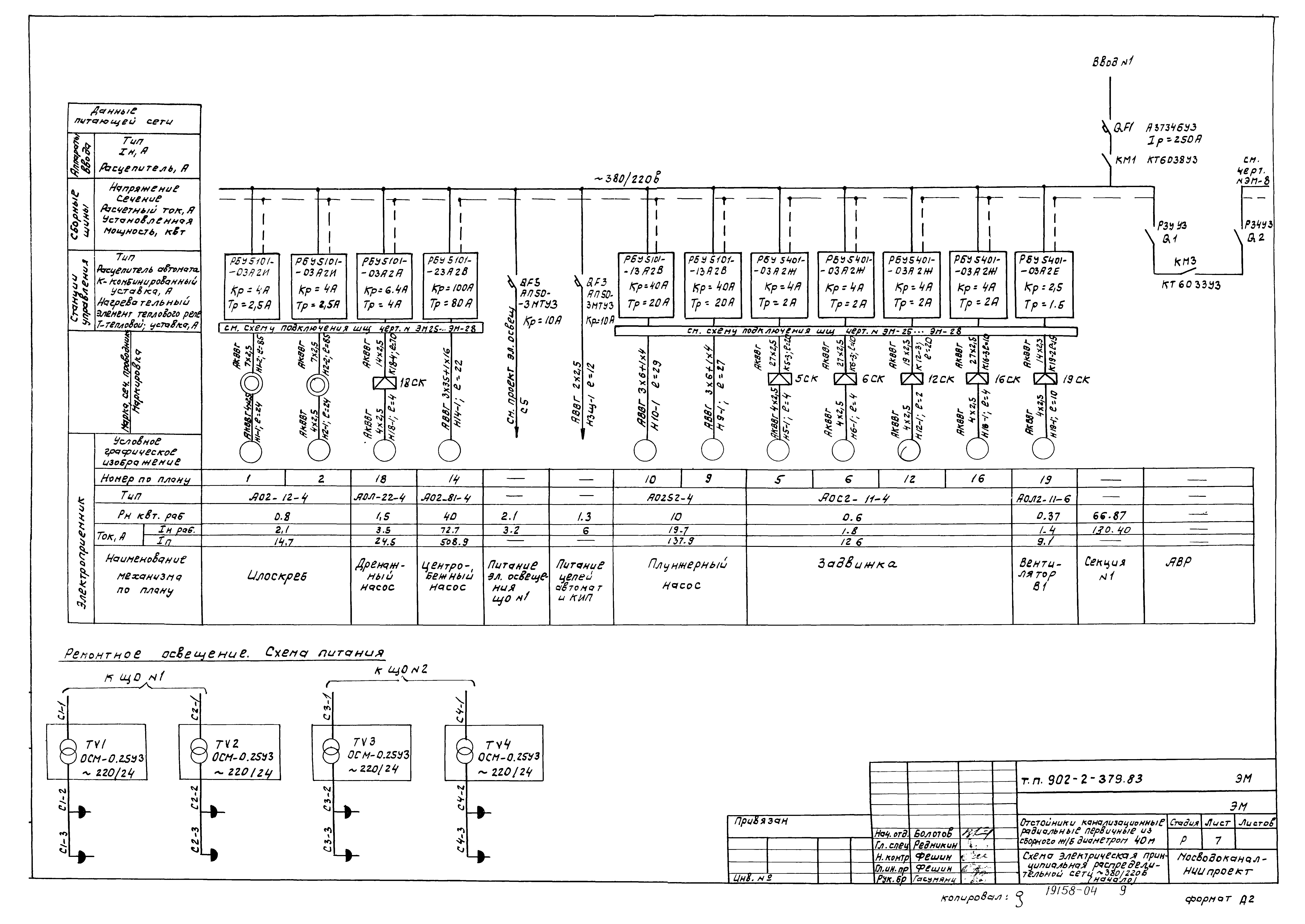 Типовой проект 902-2-379.83