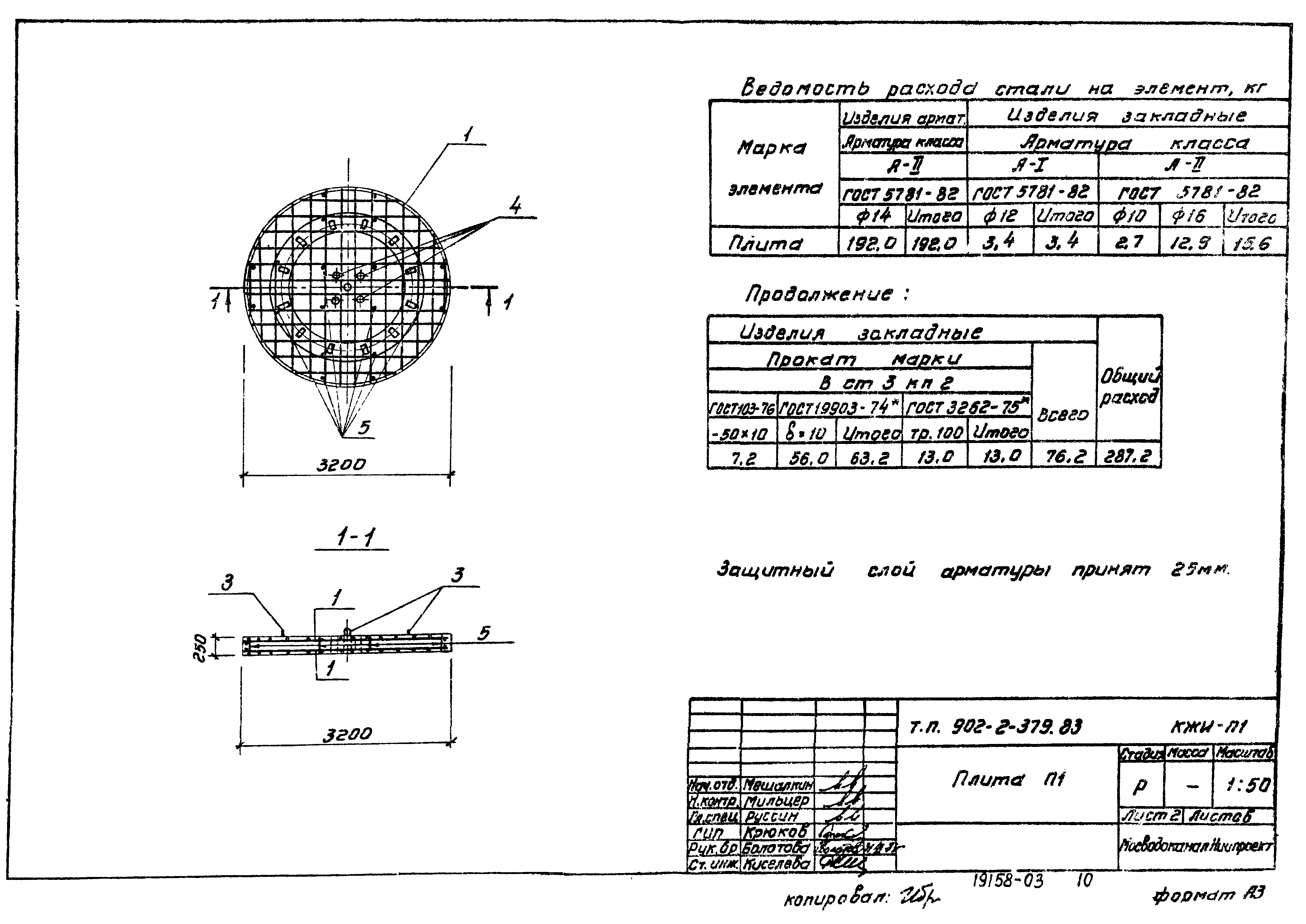 Типовой проект 902-2-379.83
