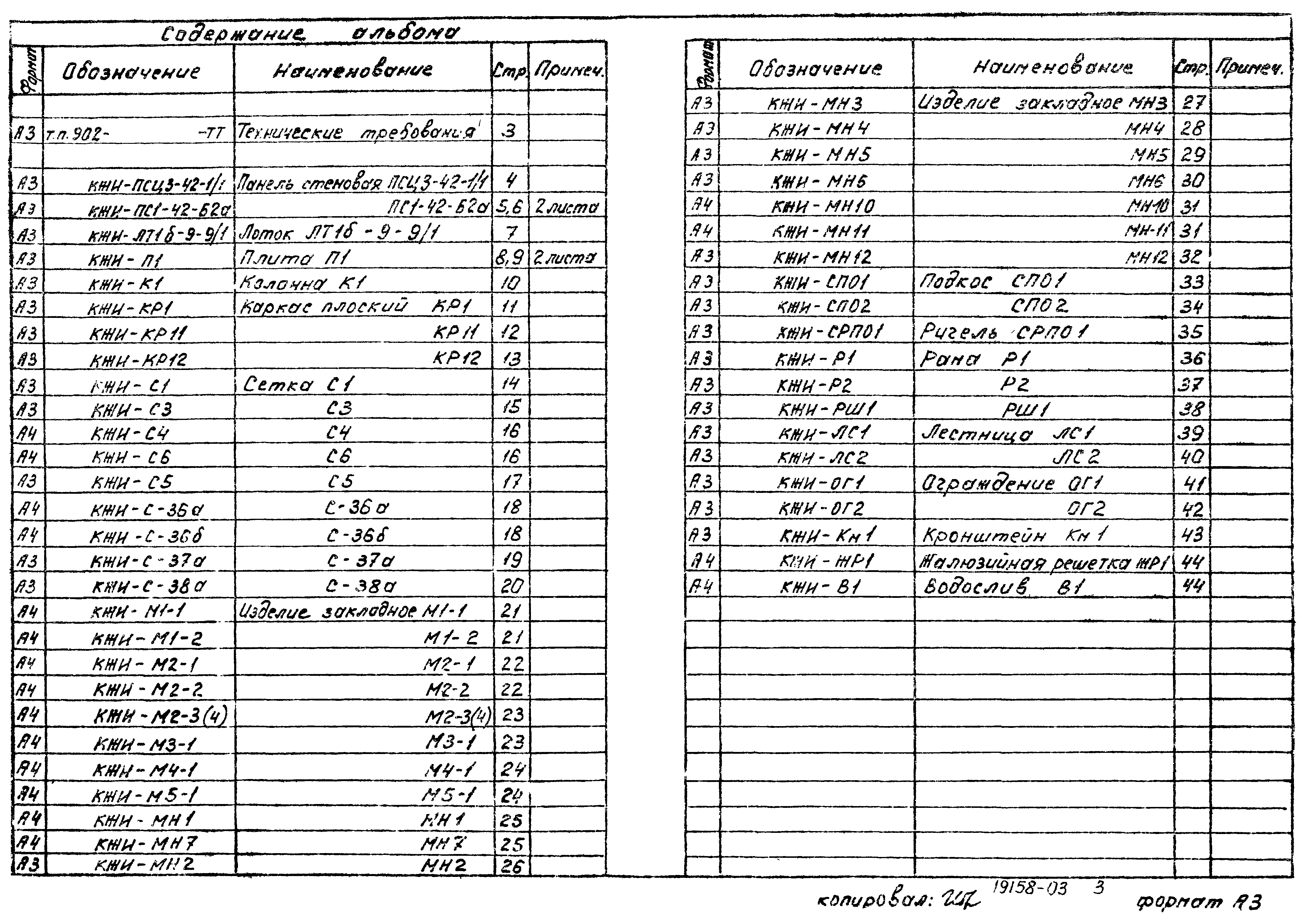 Типовой проект 902-2-379.83