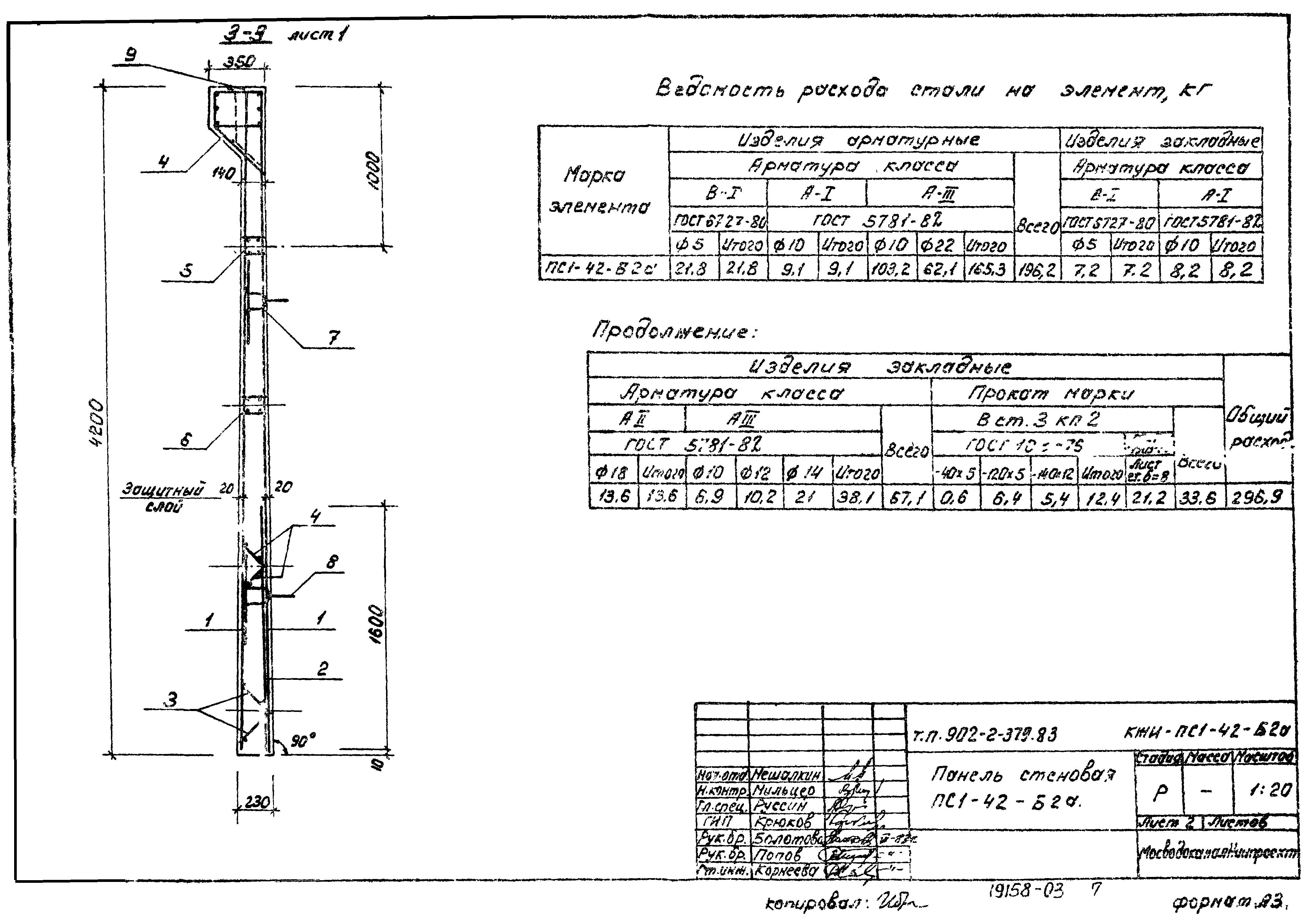 Типовой проект 902-2-379.83