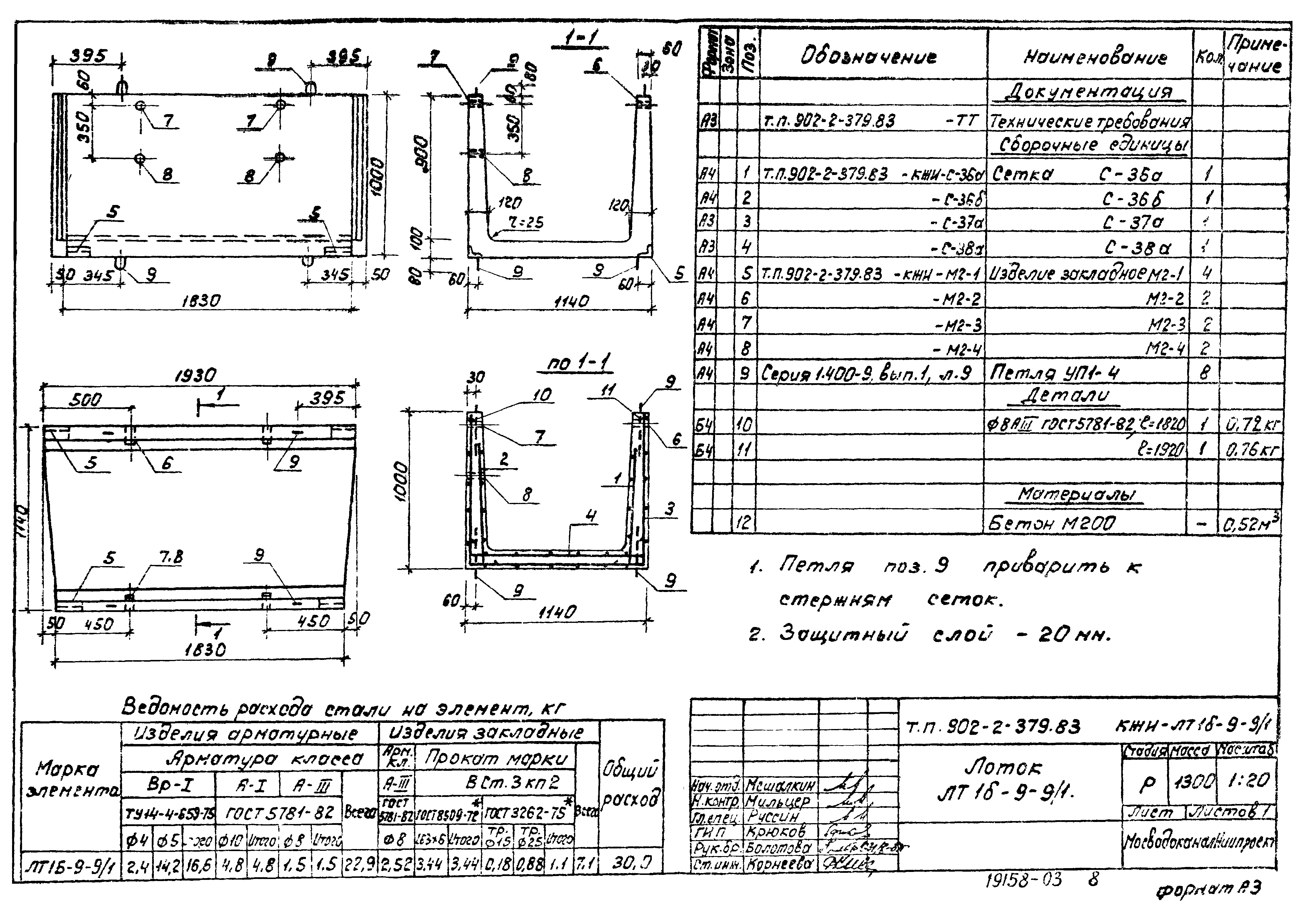 Типовой проект 902-2-379.83