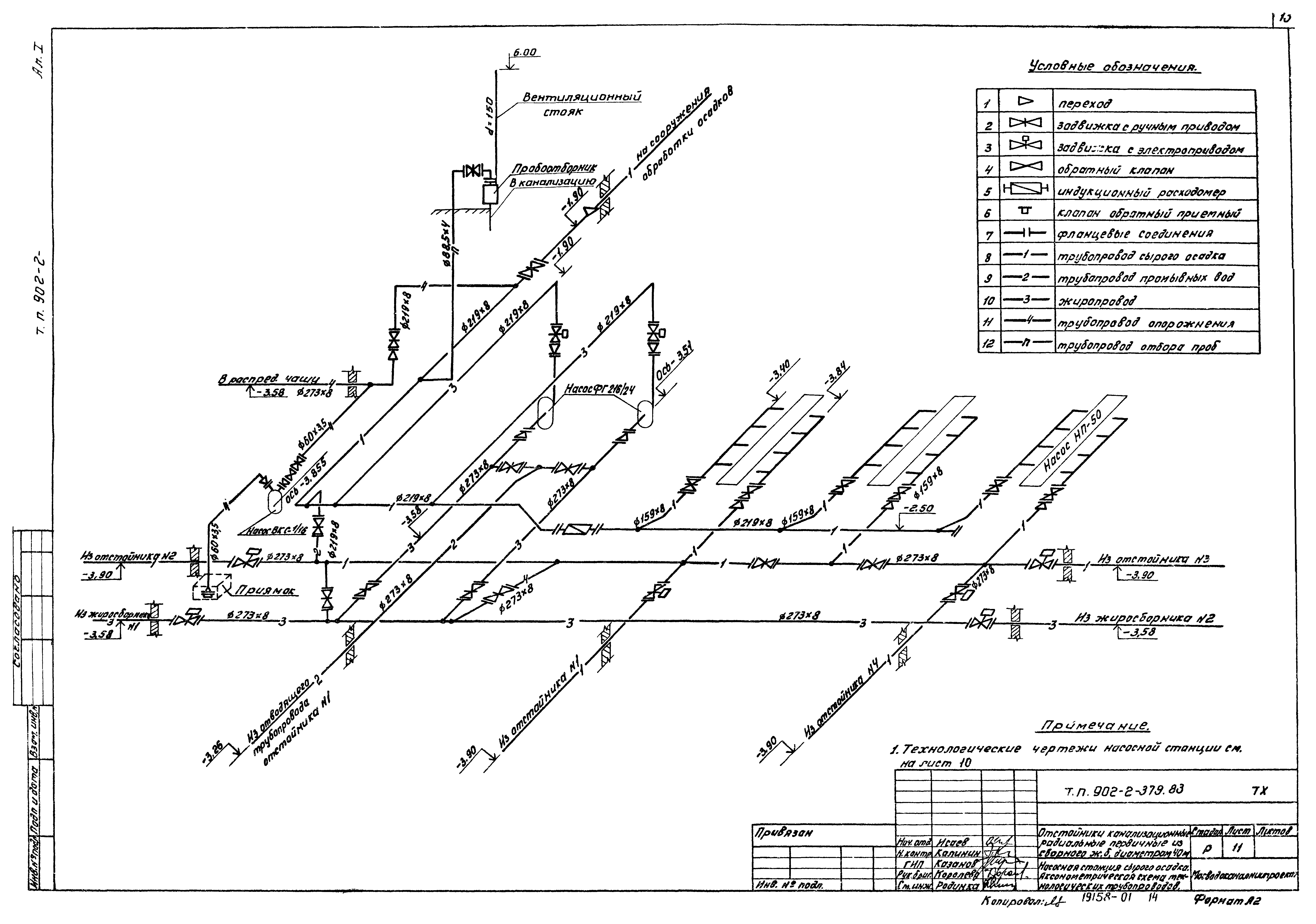 Типовой проект 902-2-379.83