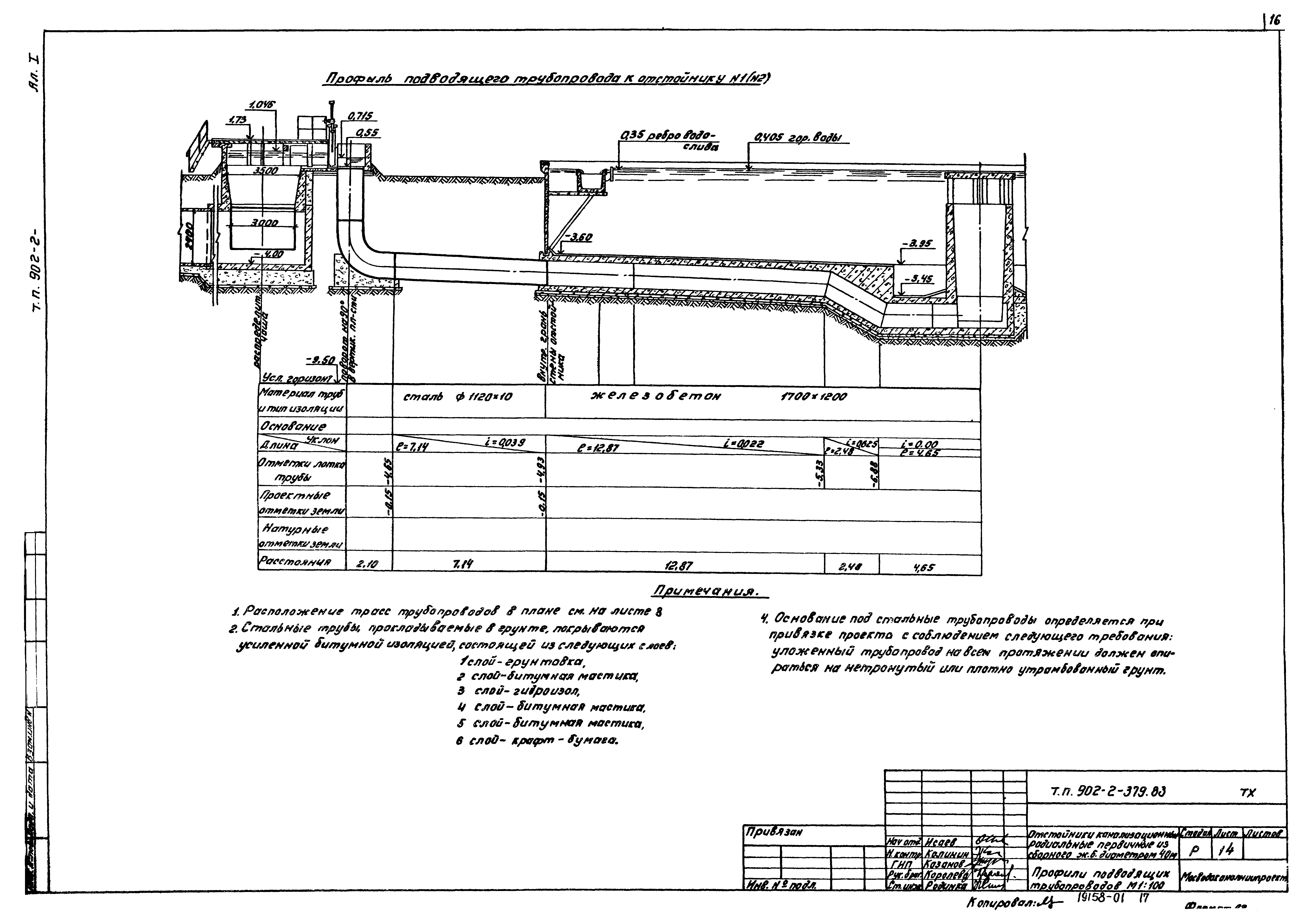 Типовой проект 902-2-379.83