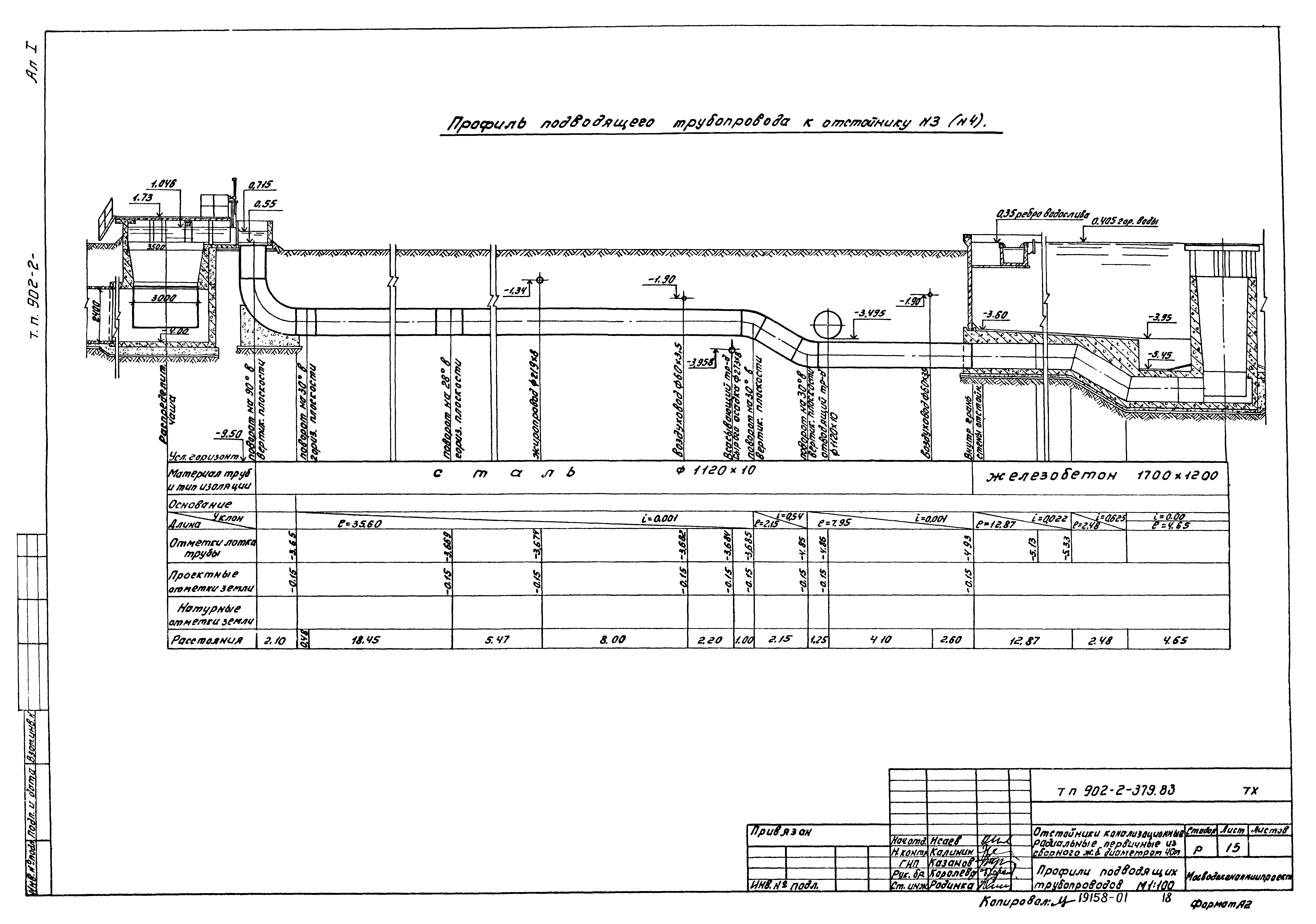 Типовой проект 902-2-379.83