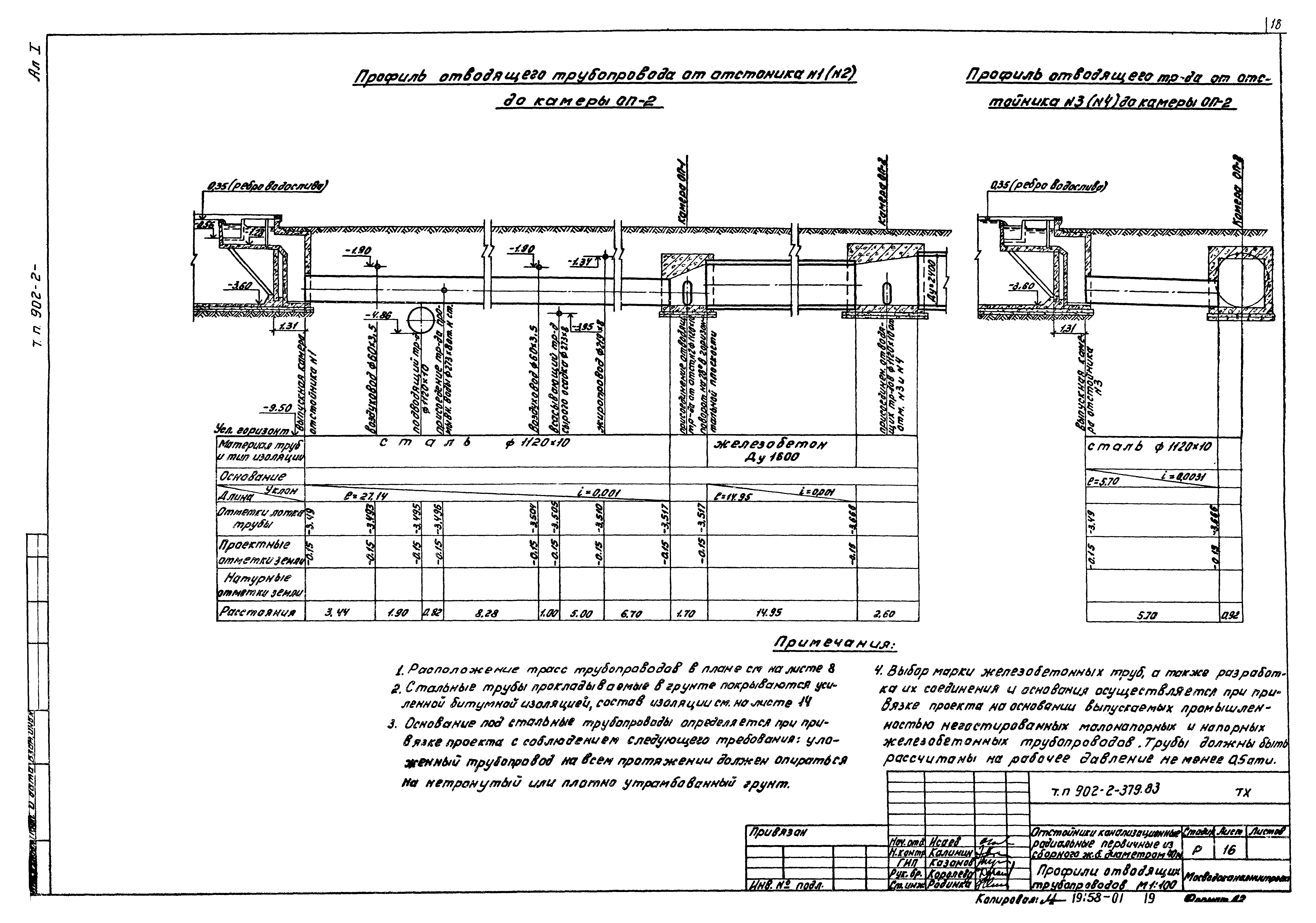 Типовой проект 902-2-379.83
