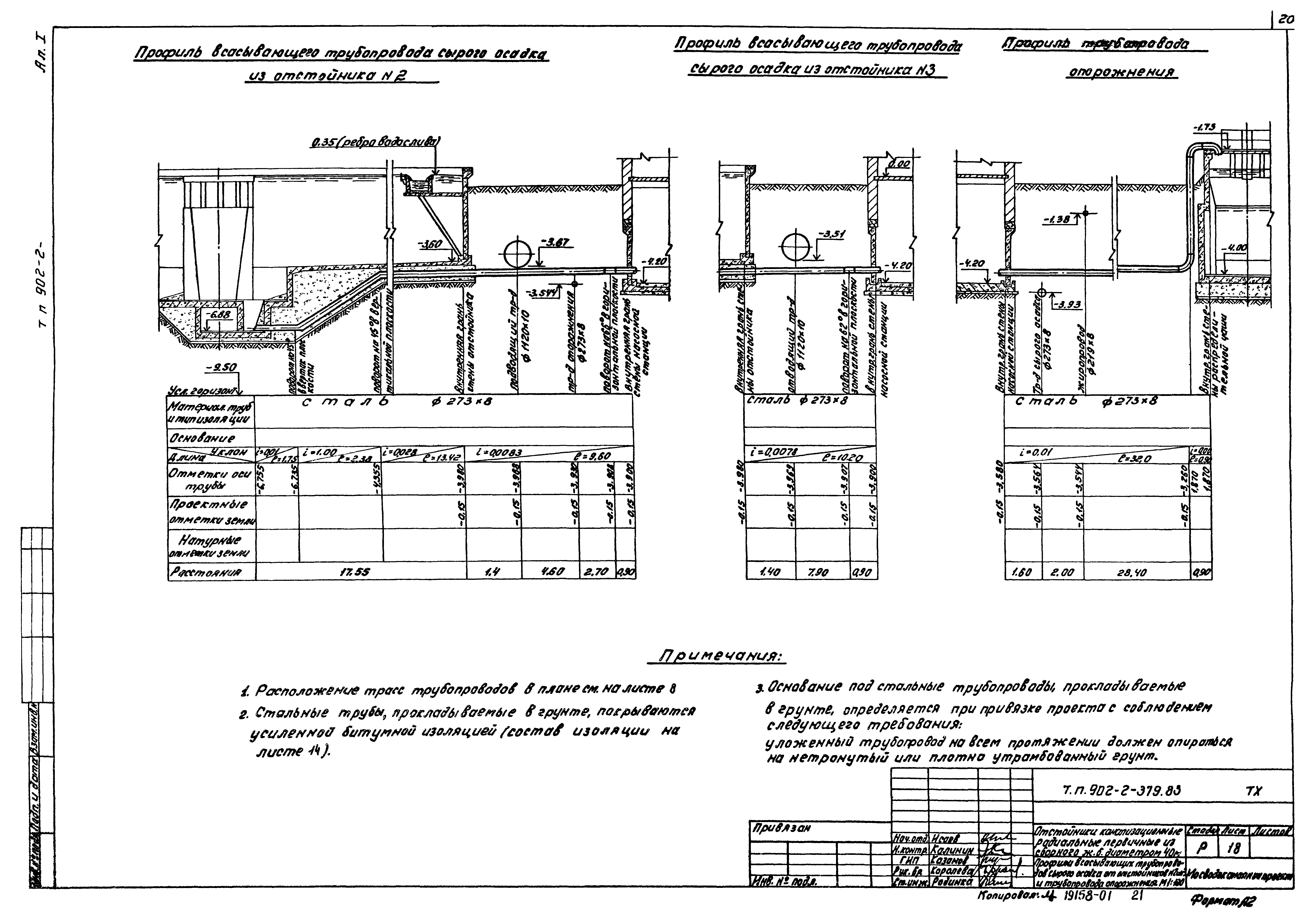 Типовой проект 902-2-379.83