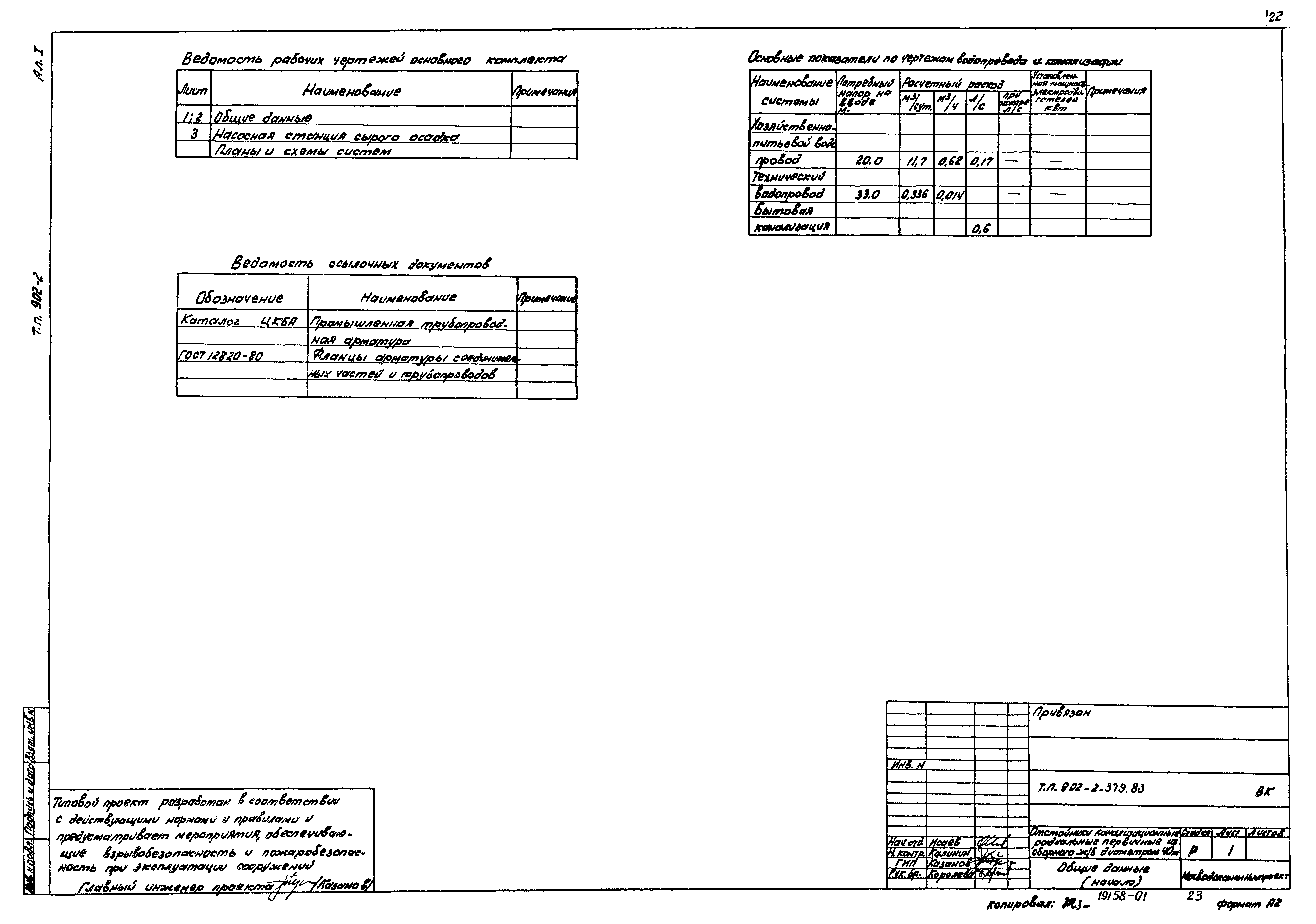Типовой проект 902-2-379.83