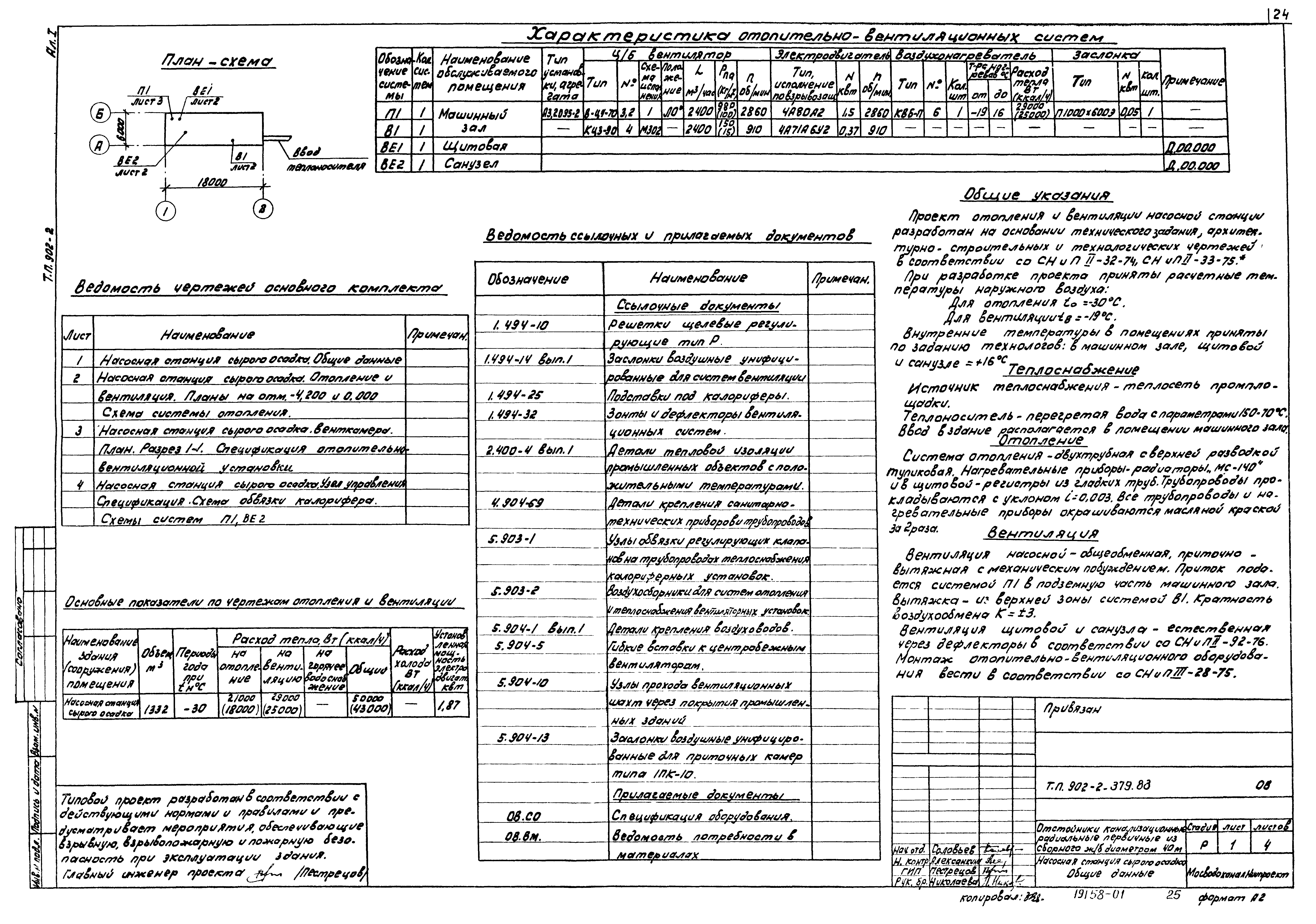 Типовой проект 902-2-379.83