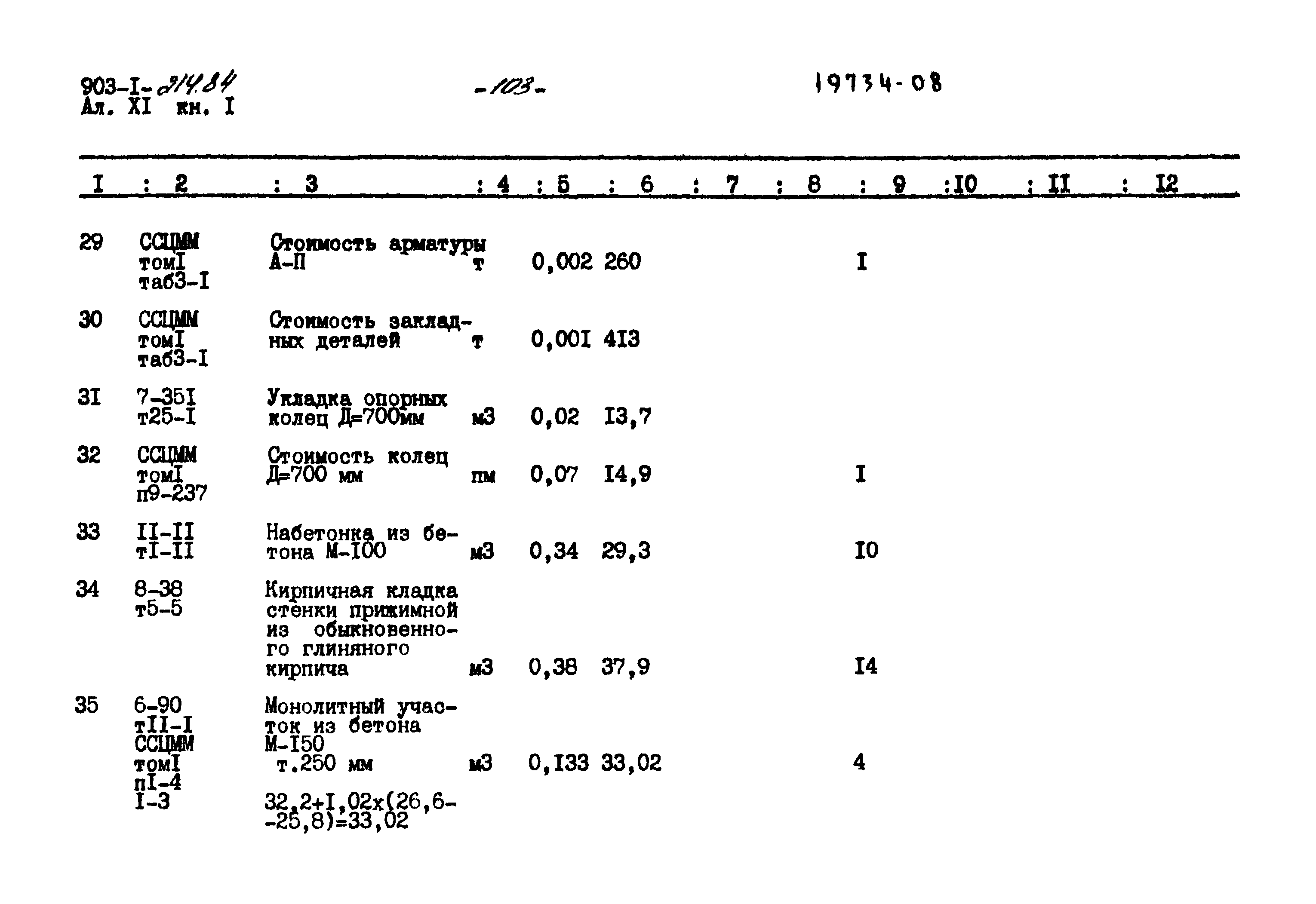 Типовой проект 903-1-214.84