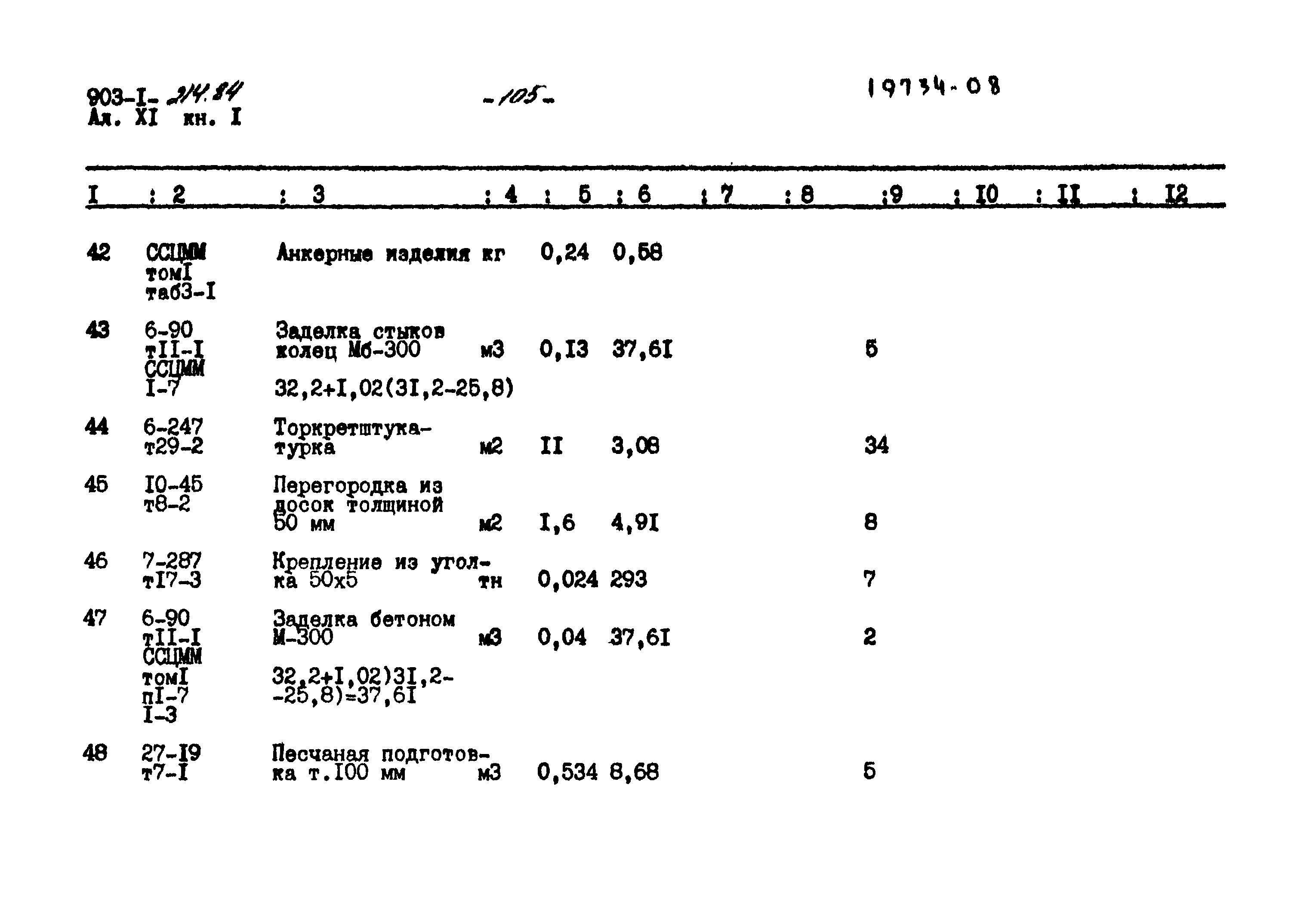 Типовой проект 903-1-214.84
