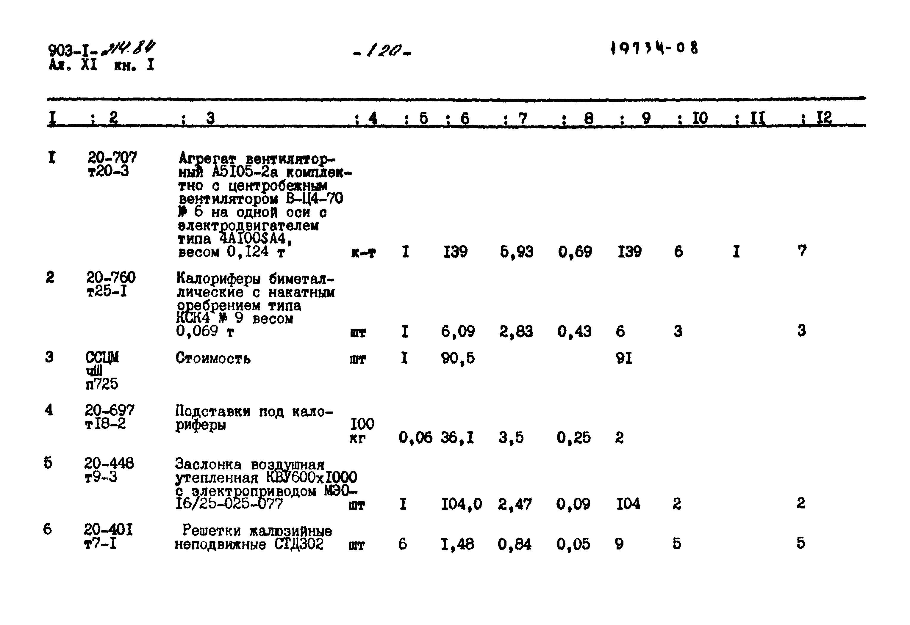 Типовой проект 903-1-214.84