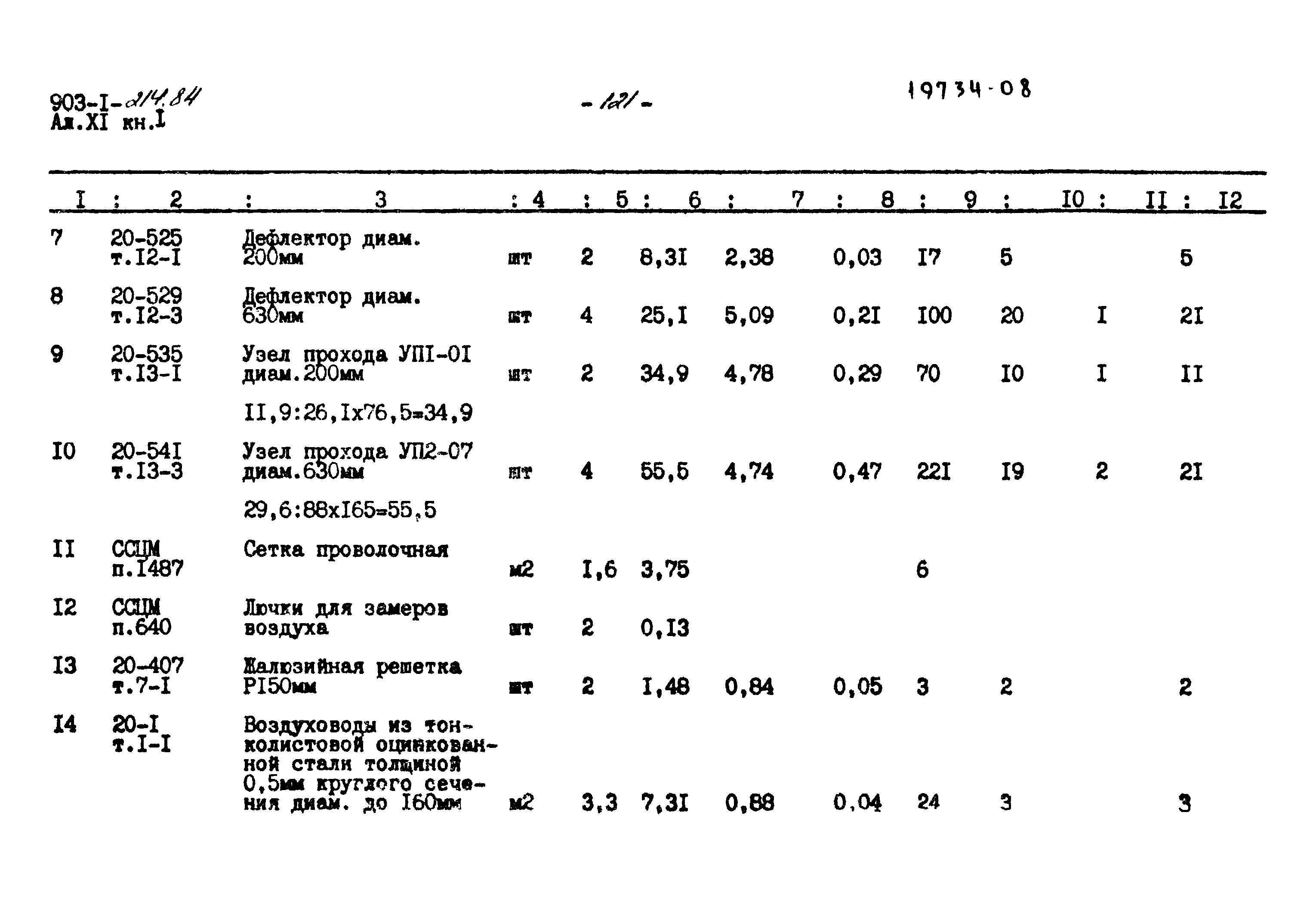 Типовой проект 903-1-214.84