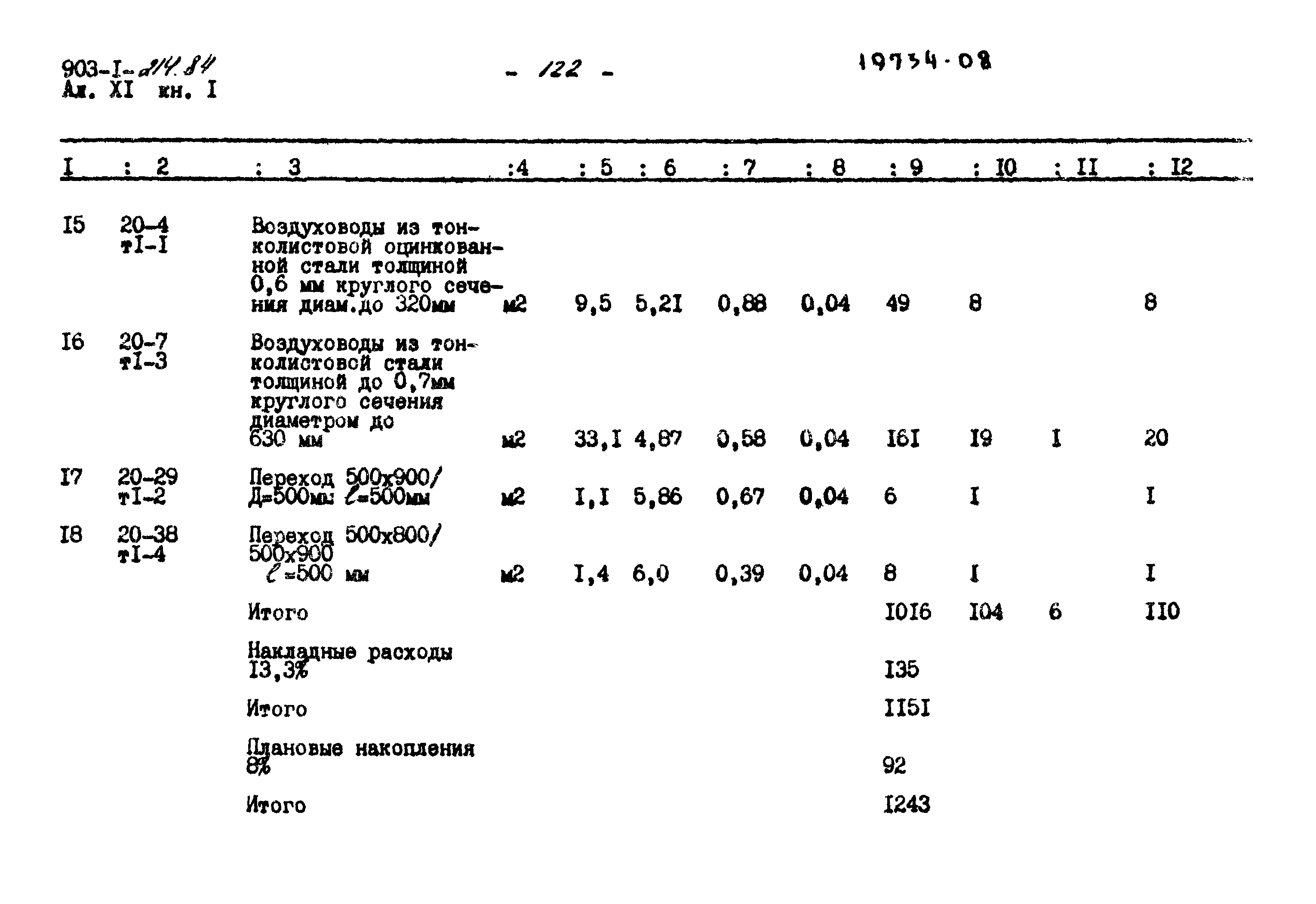 Типовой проект 903-1-214.84