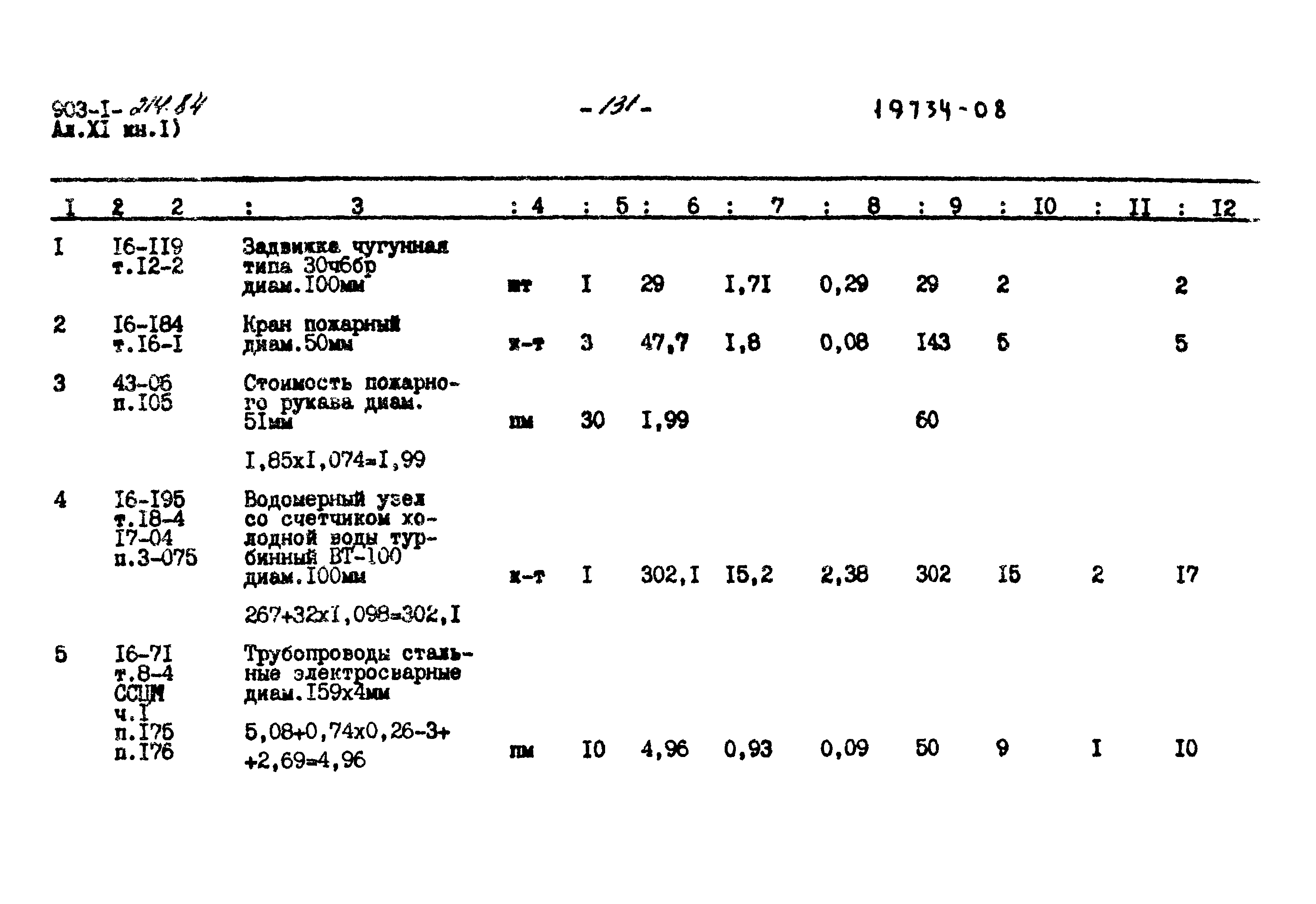 Типовой проект 903-1-214.84