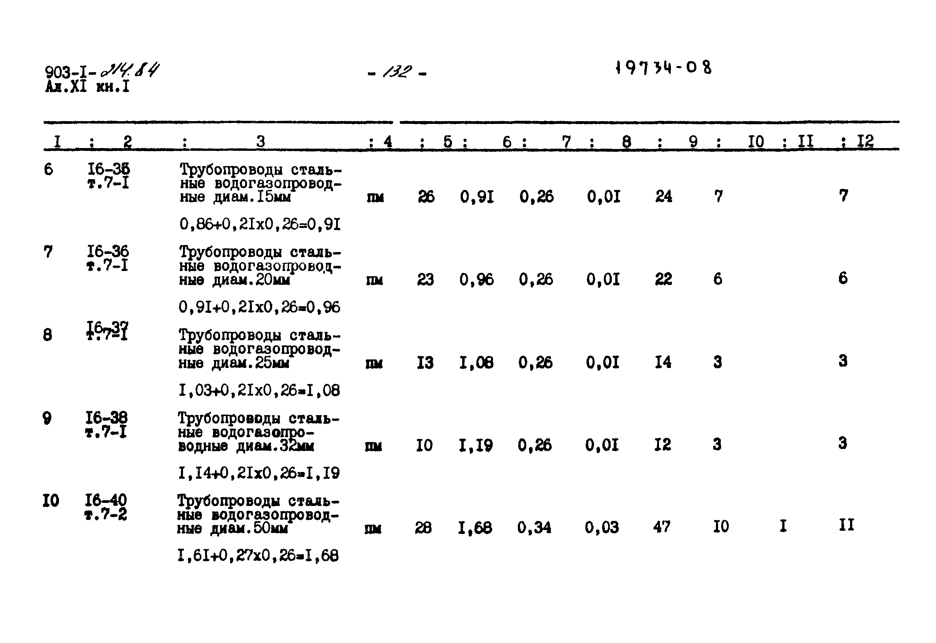 Типовой проект 903-1-214.84
