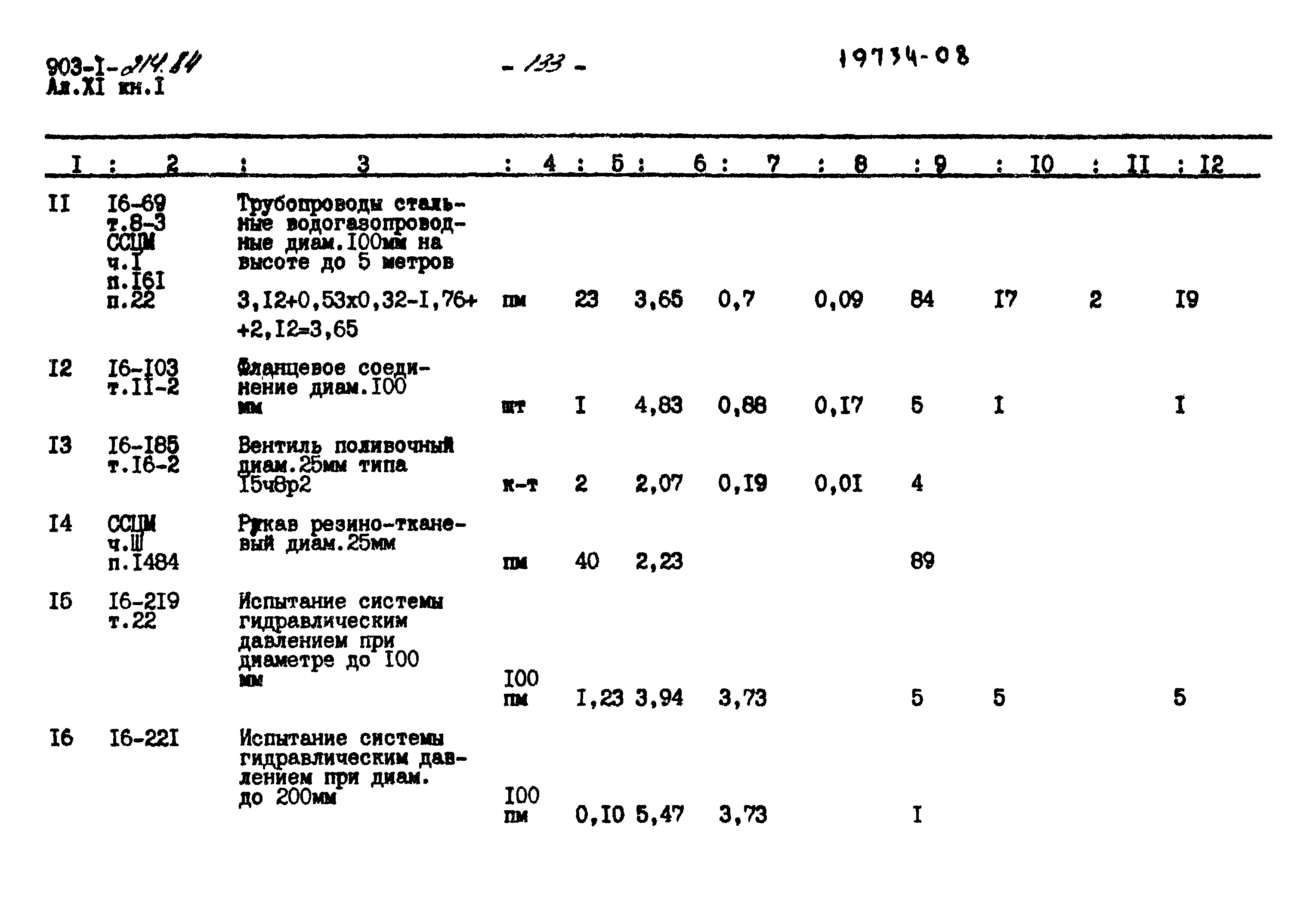 Типовой проект 903-1-214.84