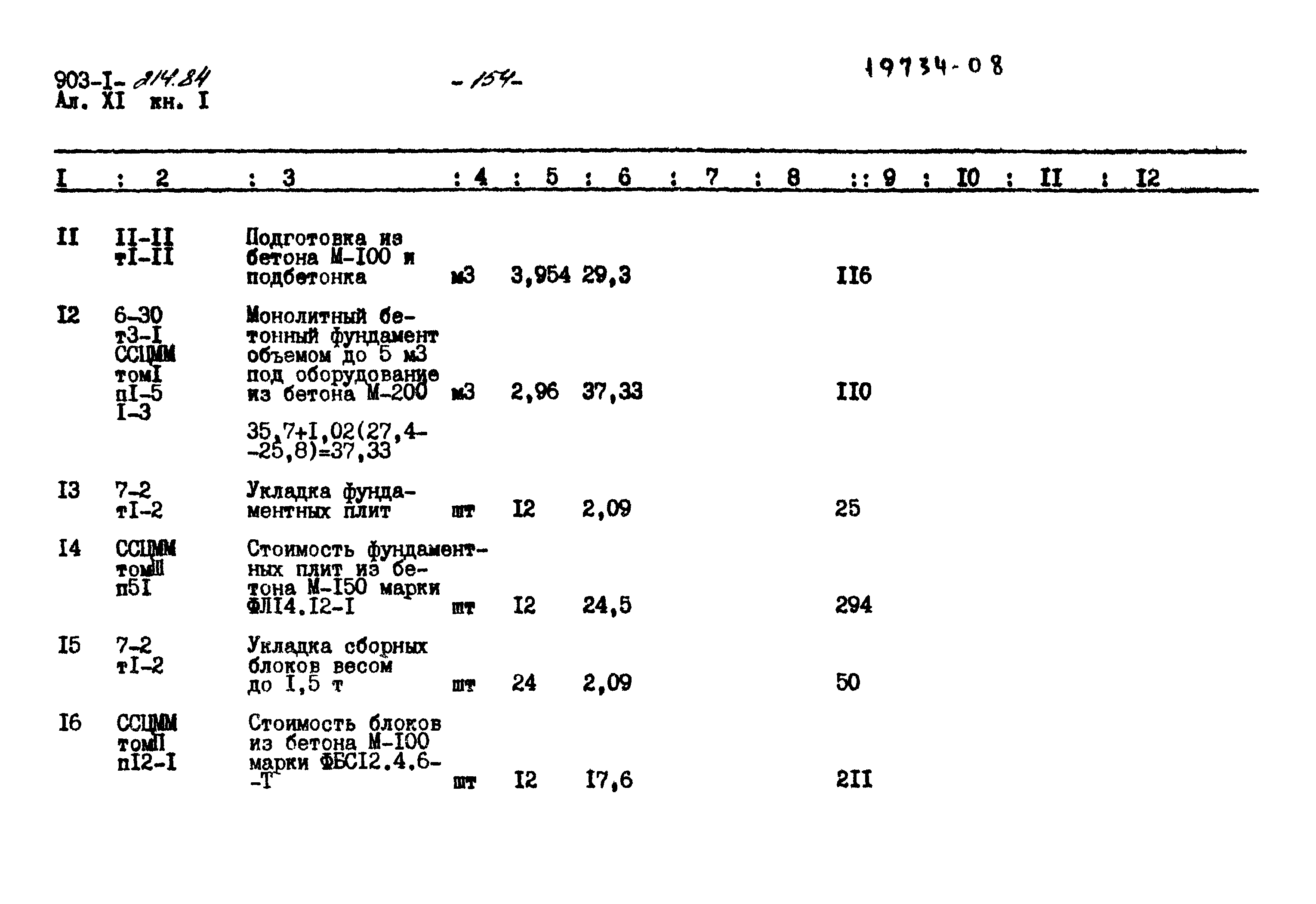 Типовой проект 903-1-214.84