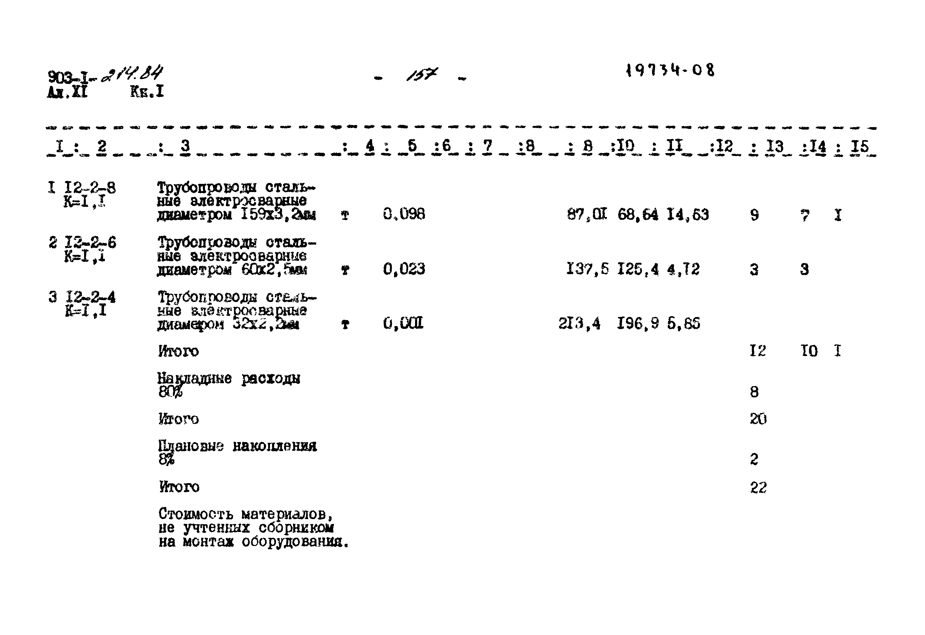 Типовой проект 903-1-214.84