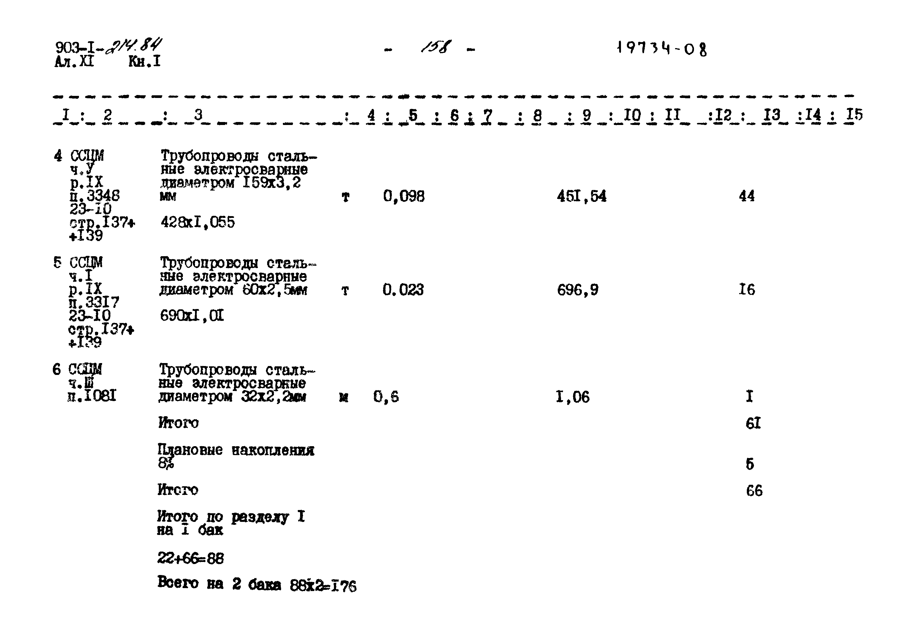 Типовой проект 903-1-214.84