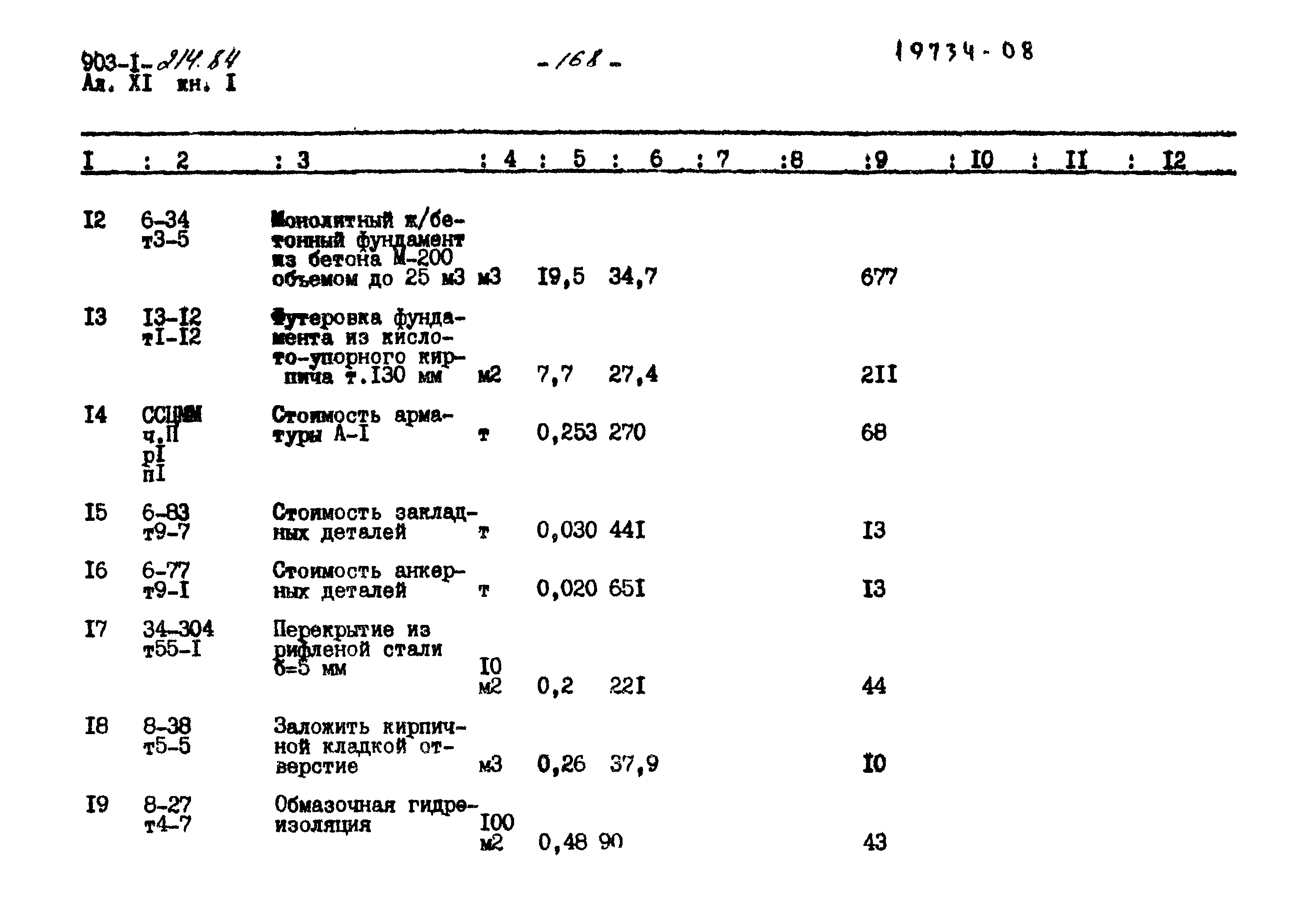 Типовой проект 903-1-214.84
