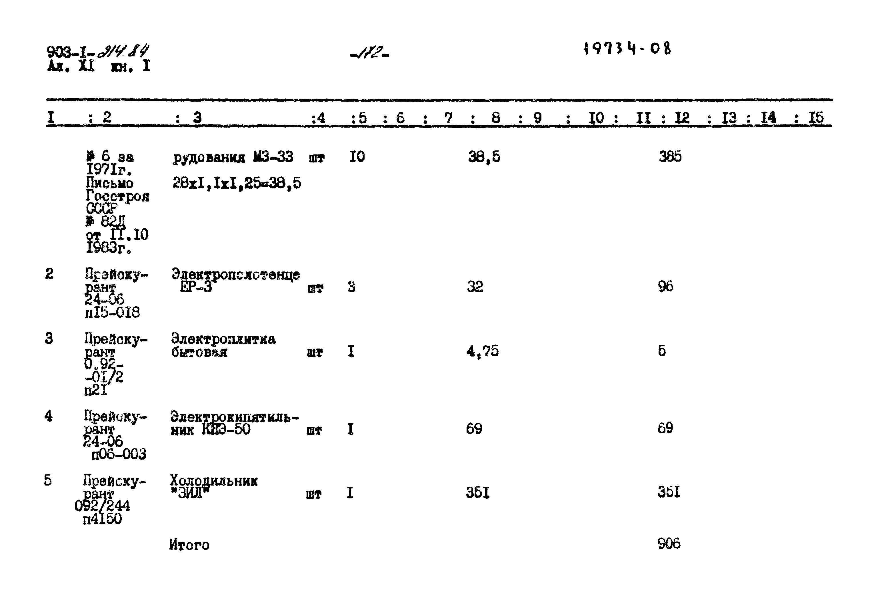 Типовой проект 903-1-214.84