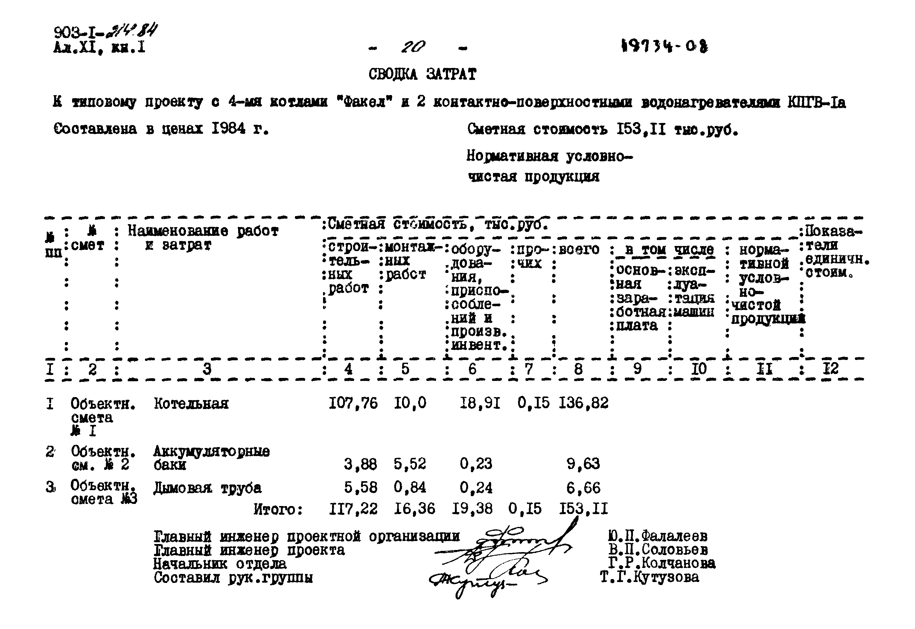 Типовой проект 903-1-214.84
