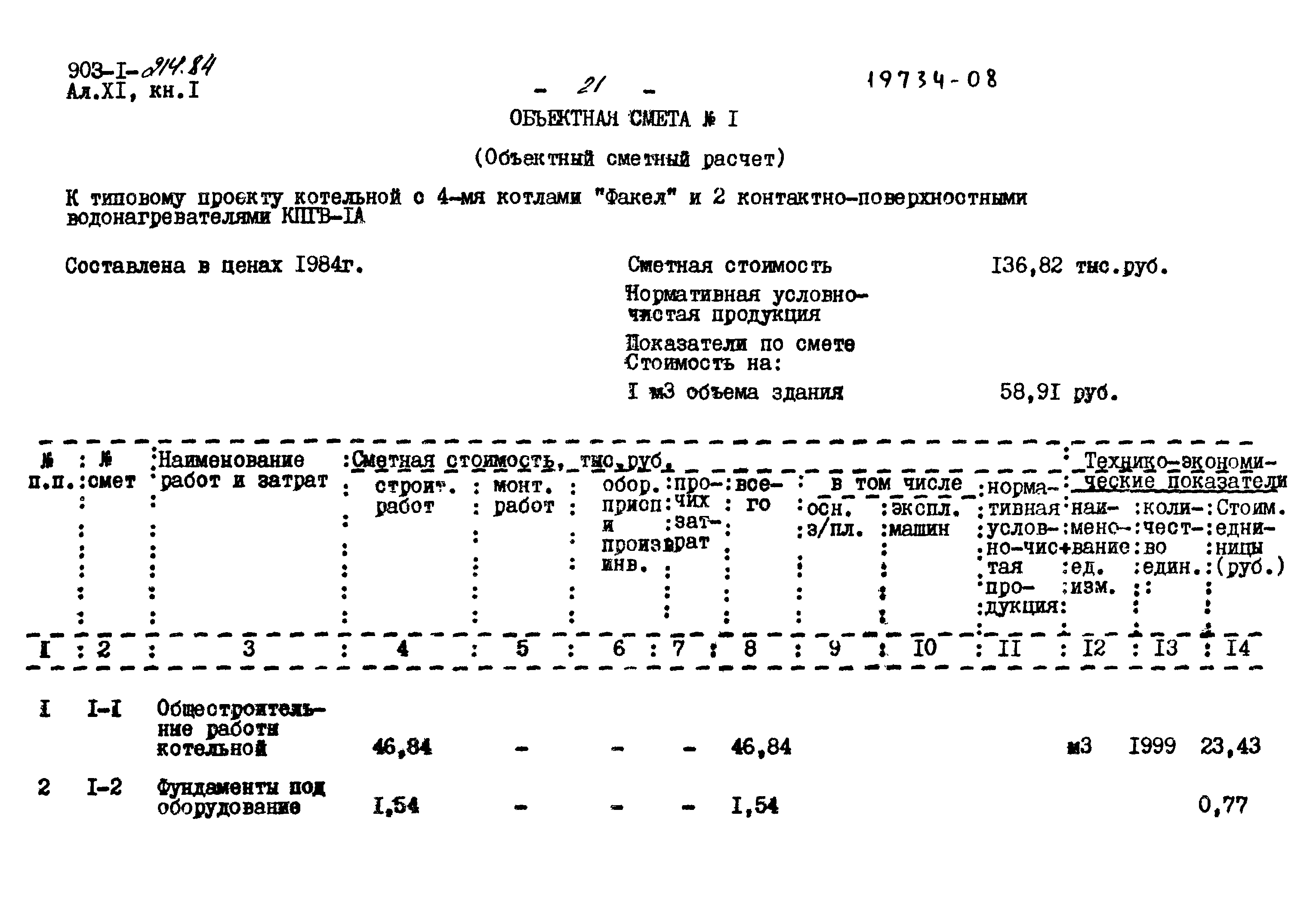 Типовой проект 903-1-214.84