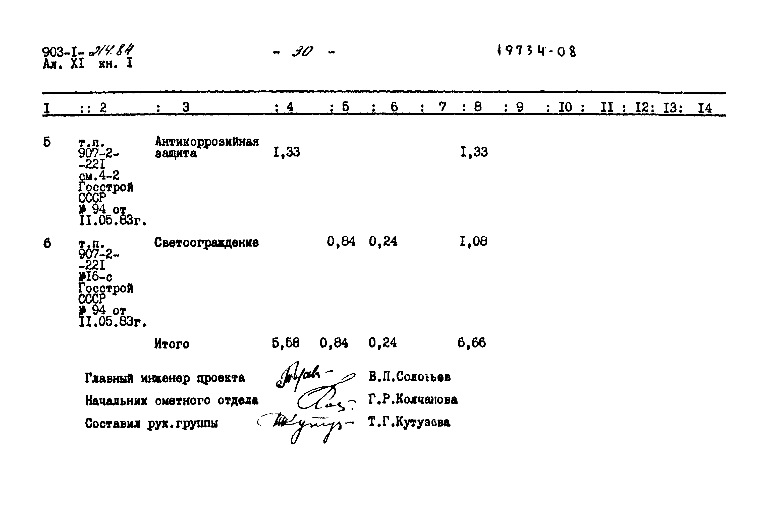 Типовой проект 903-1-214.84