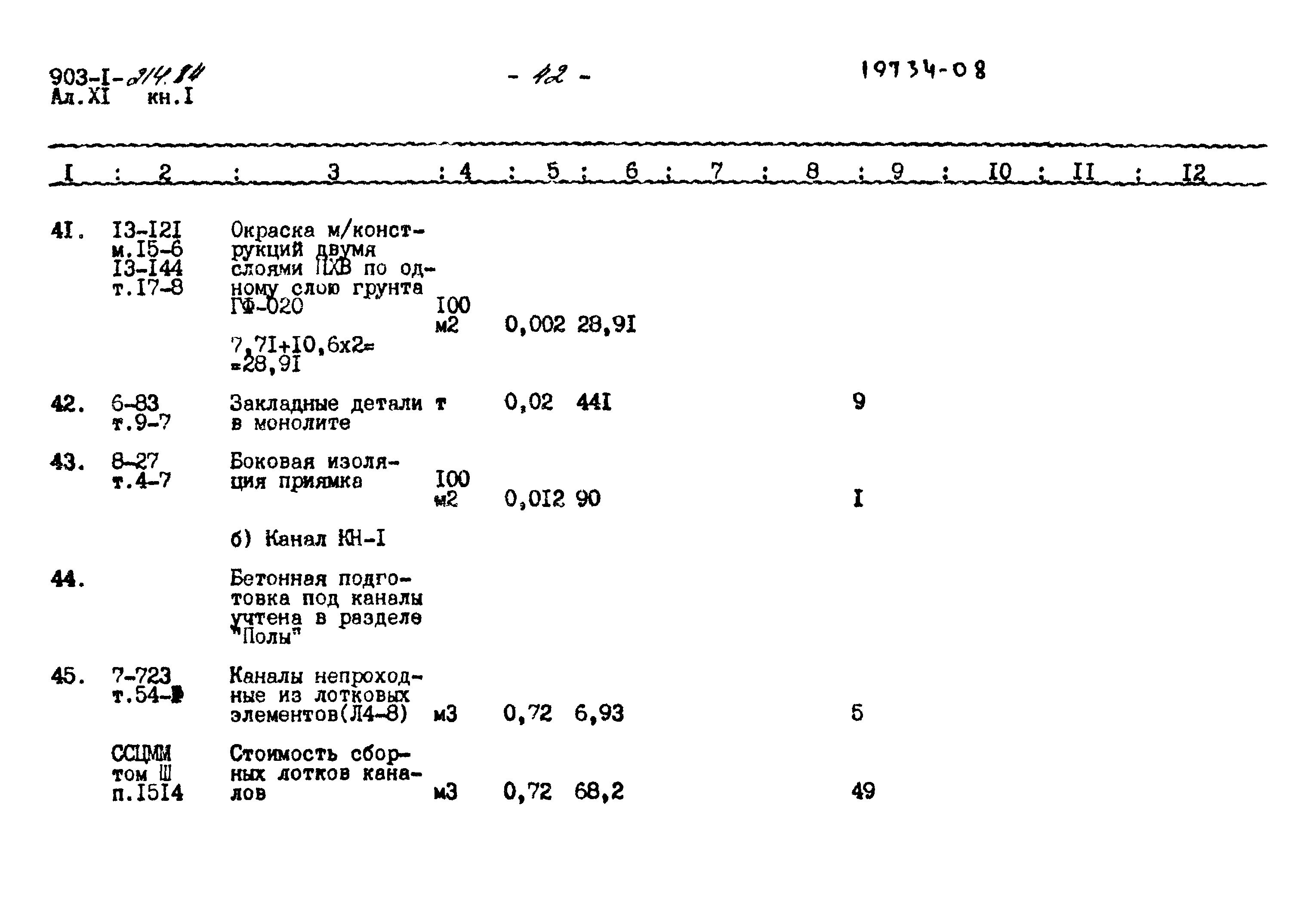 Типовой проект 903-1-214.84