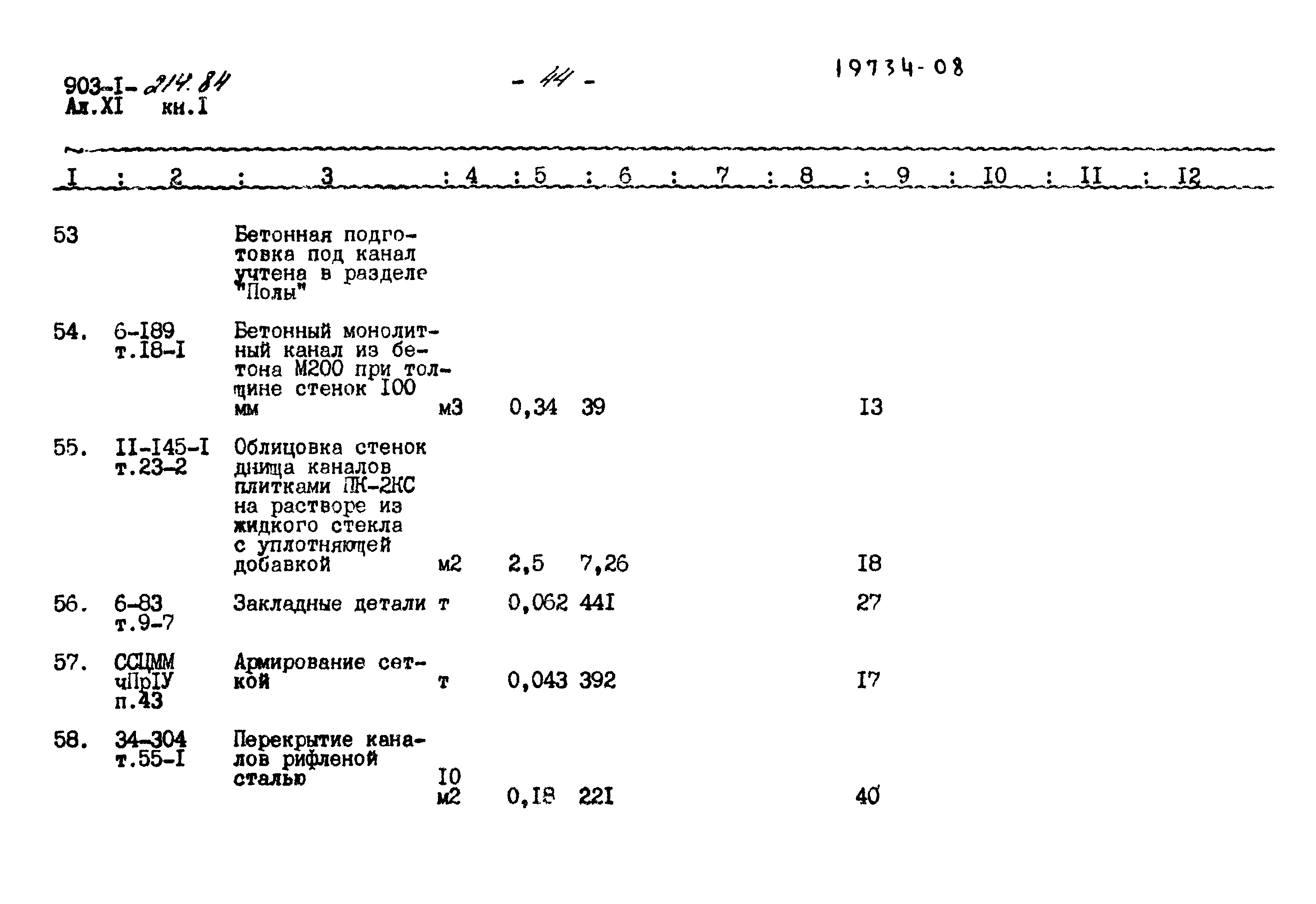 Типовой проект 903-1-214.84