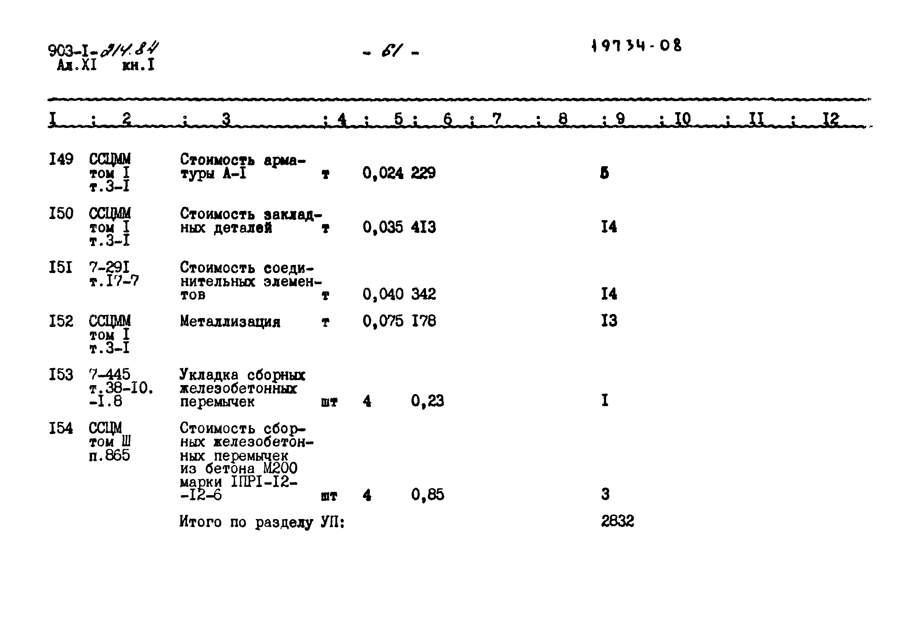 Типовой проект 903-1-214.84